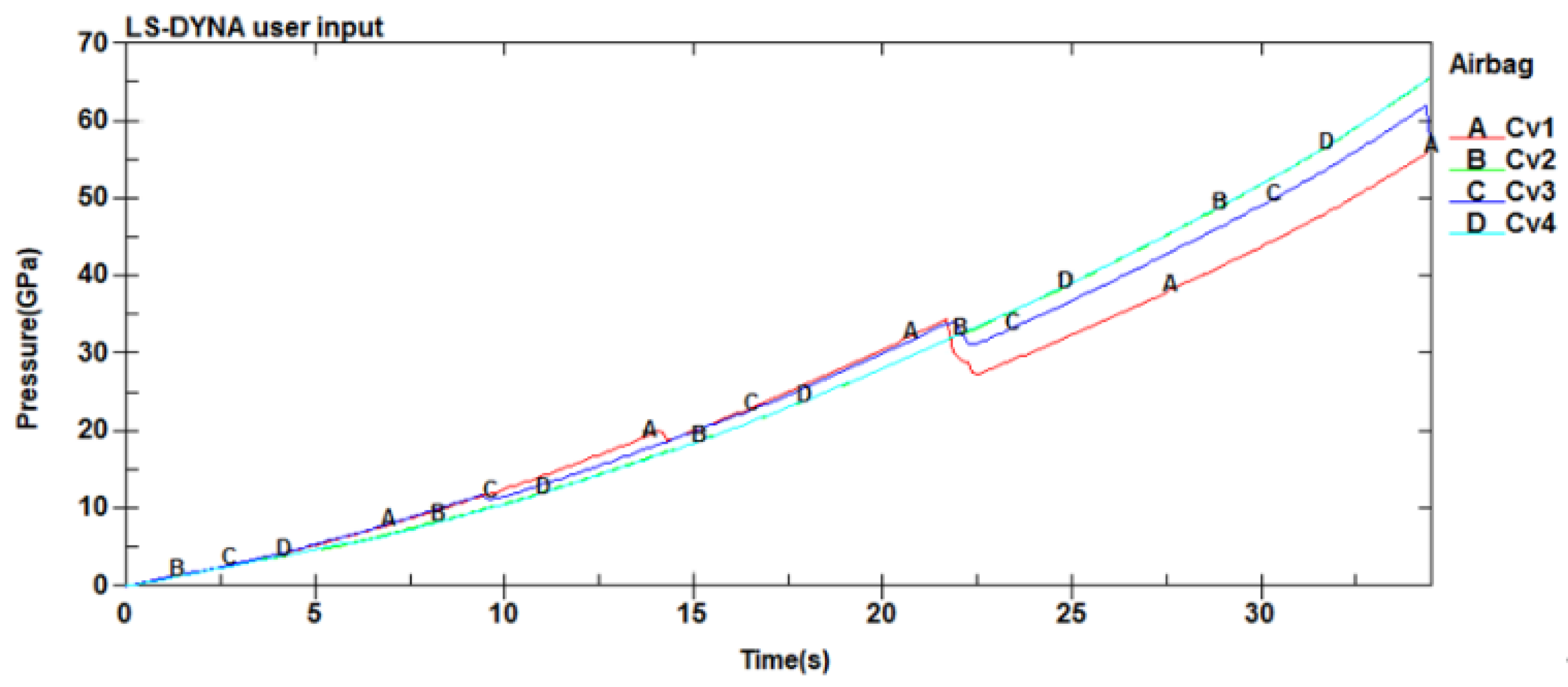 Aerospace 09 00746 g017 Aerospace 09 00746 g017