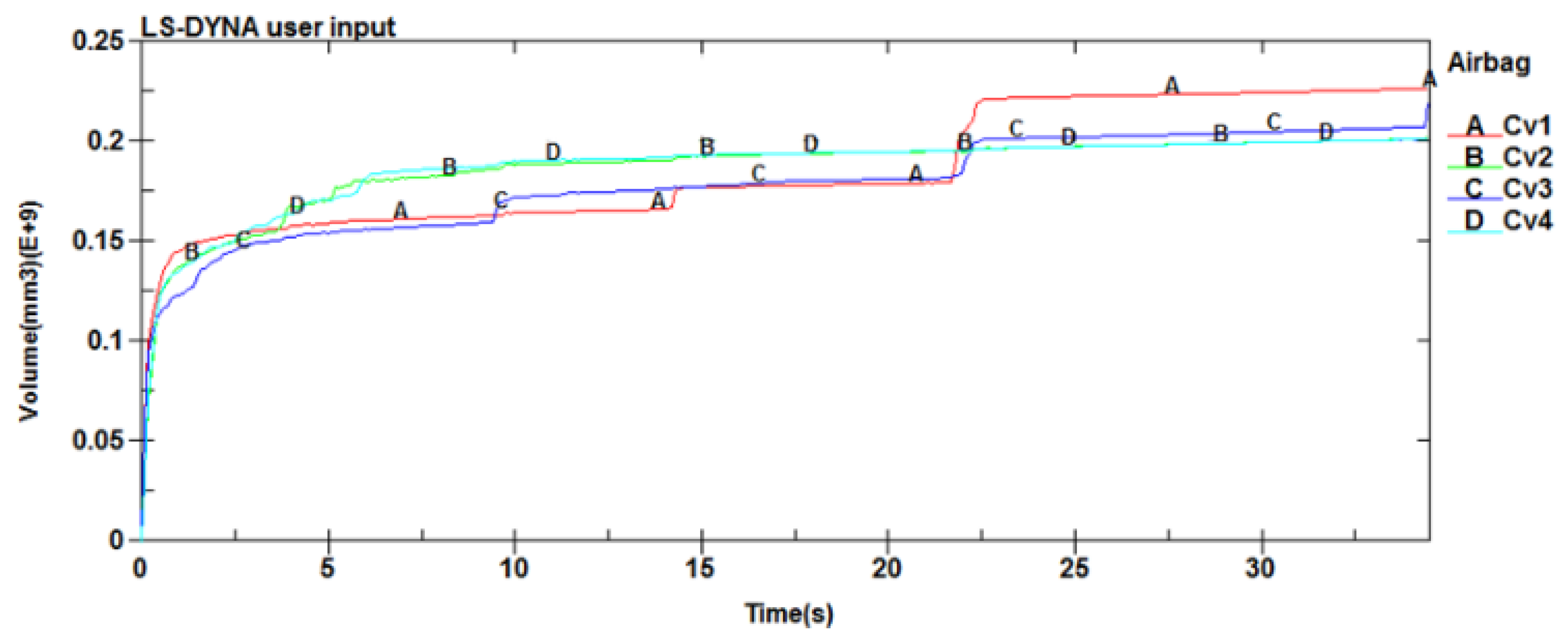 Aerospace 09 00746 g018 Aerospace 09 00746 g018