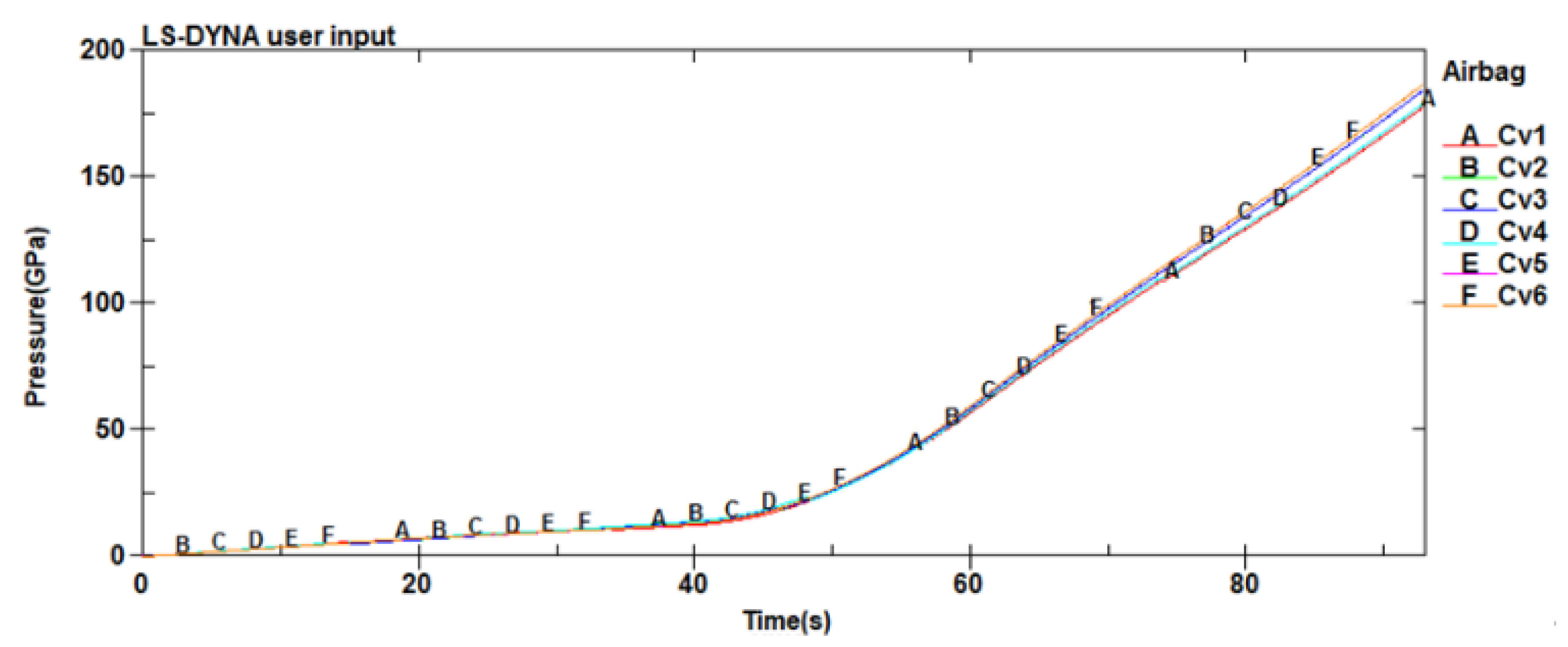 Aerospace 09 00746 g022 Aerospace 09 00746 g022