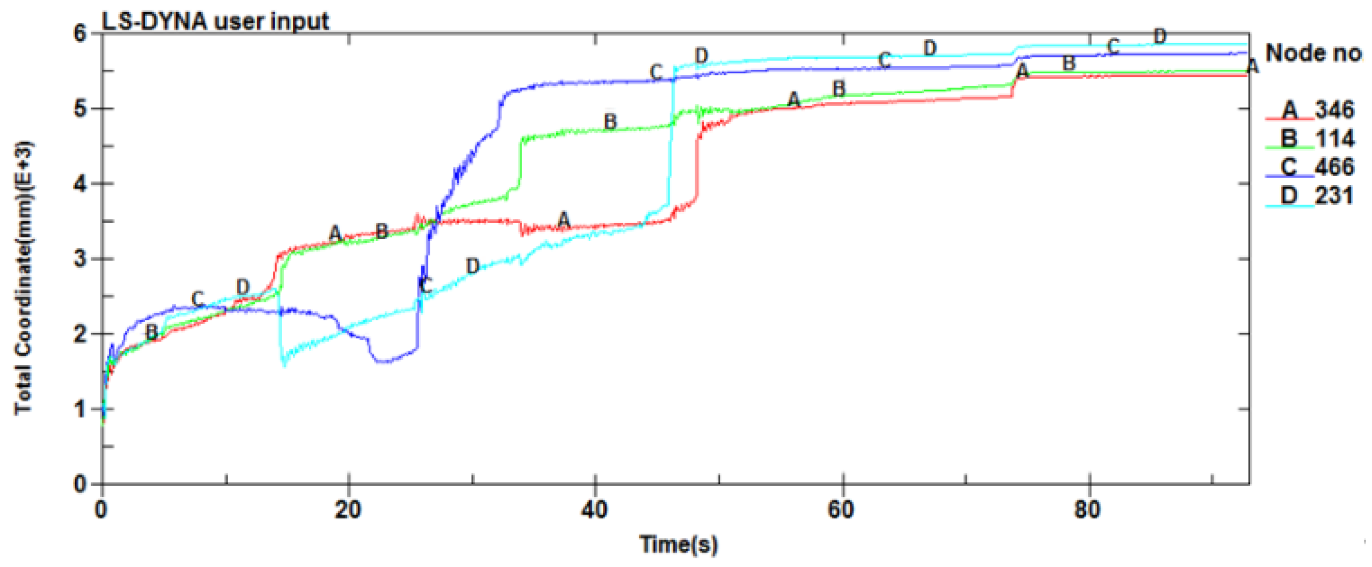 Aerospace 09 00746 g025 Aerospace 09 00746 g025