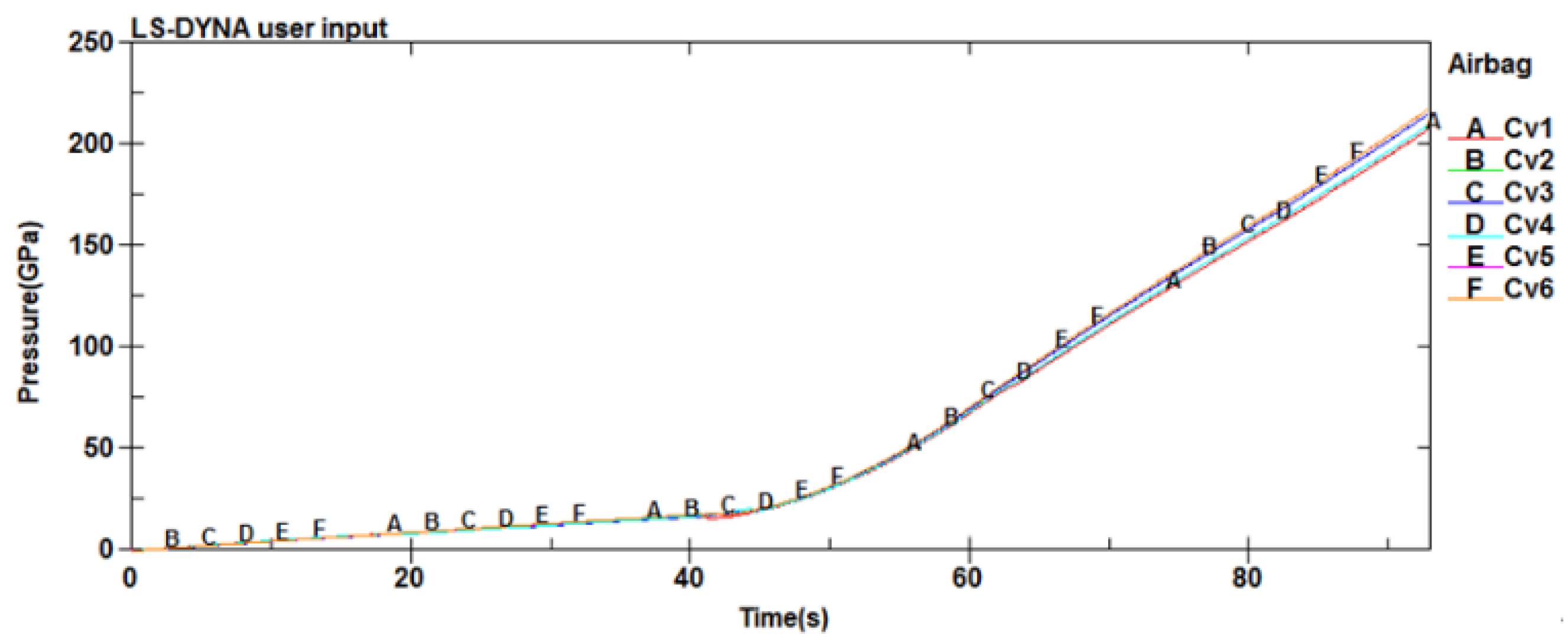 Aerospace 09 00746 g026 Aerospace 09 00746 g026
