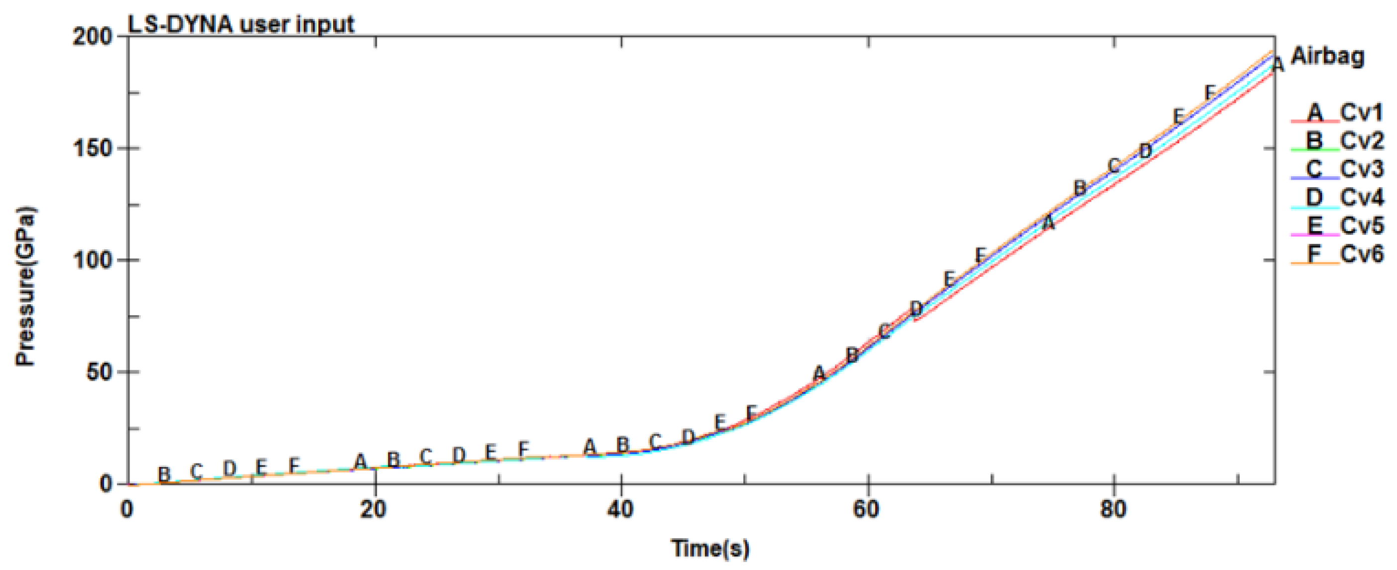Aerospace 09 00746 g034 Aerospace 09 00746 g034