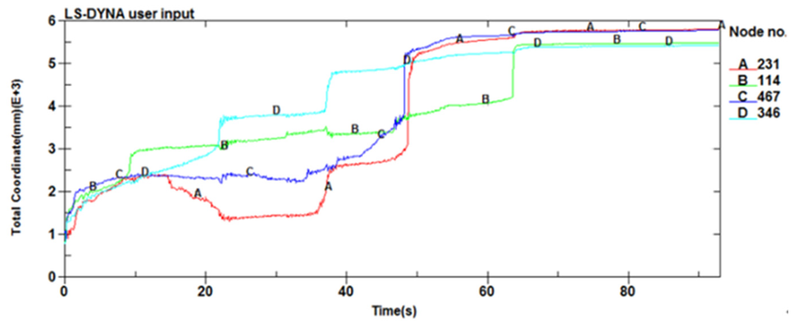 Aerospace 09 00746 g037 Aerospace 09 00746 g037