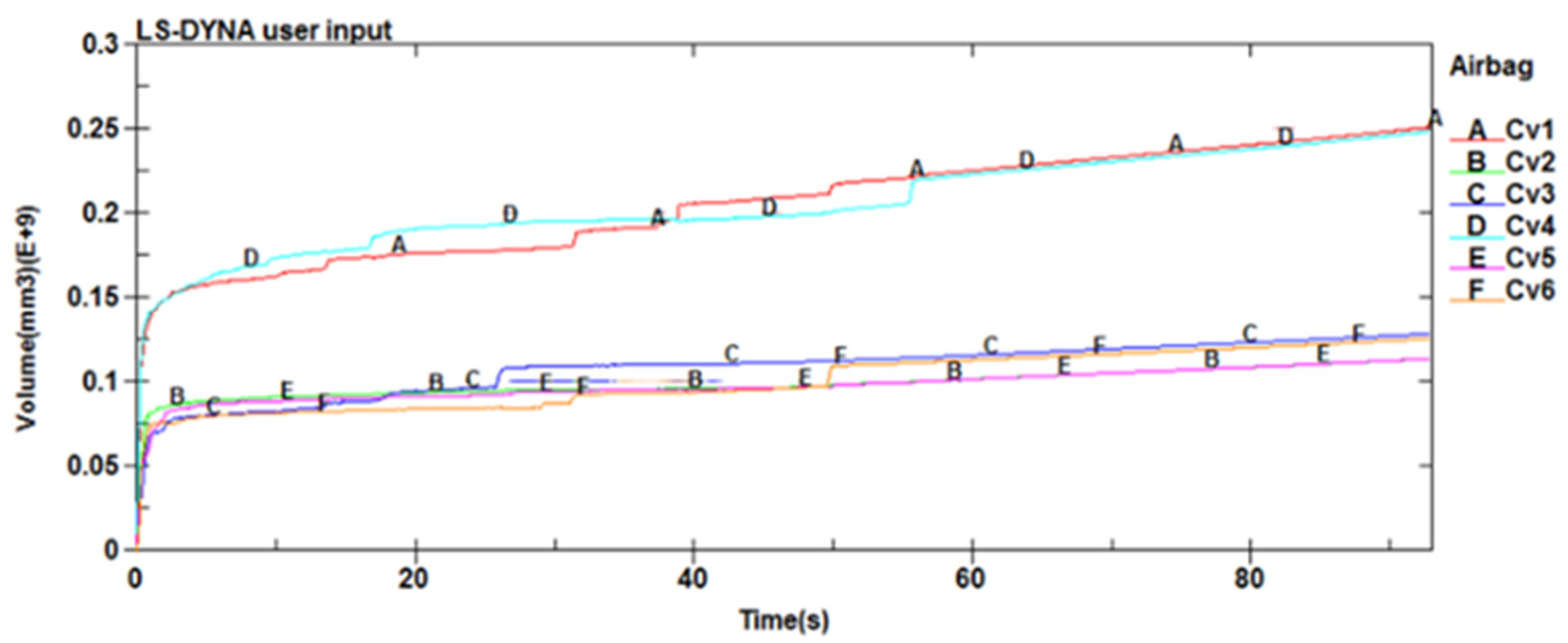 Aerospace 09 00746 g039 Aerospace 09 00746 g039