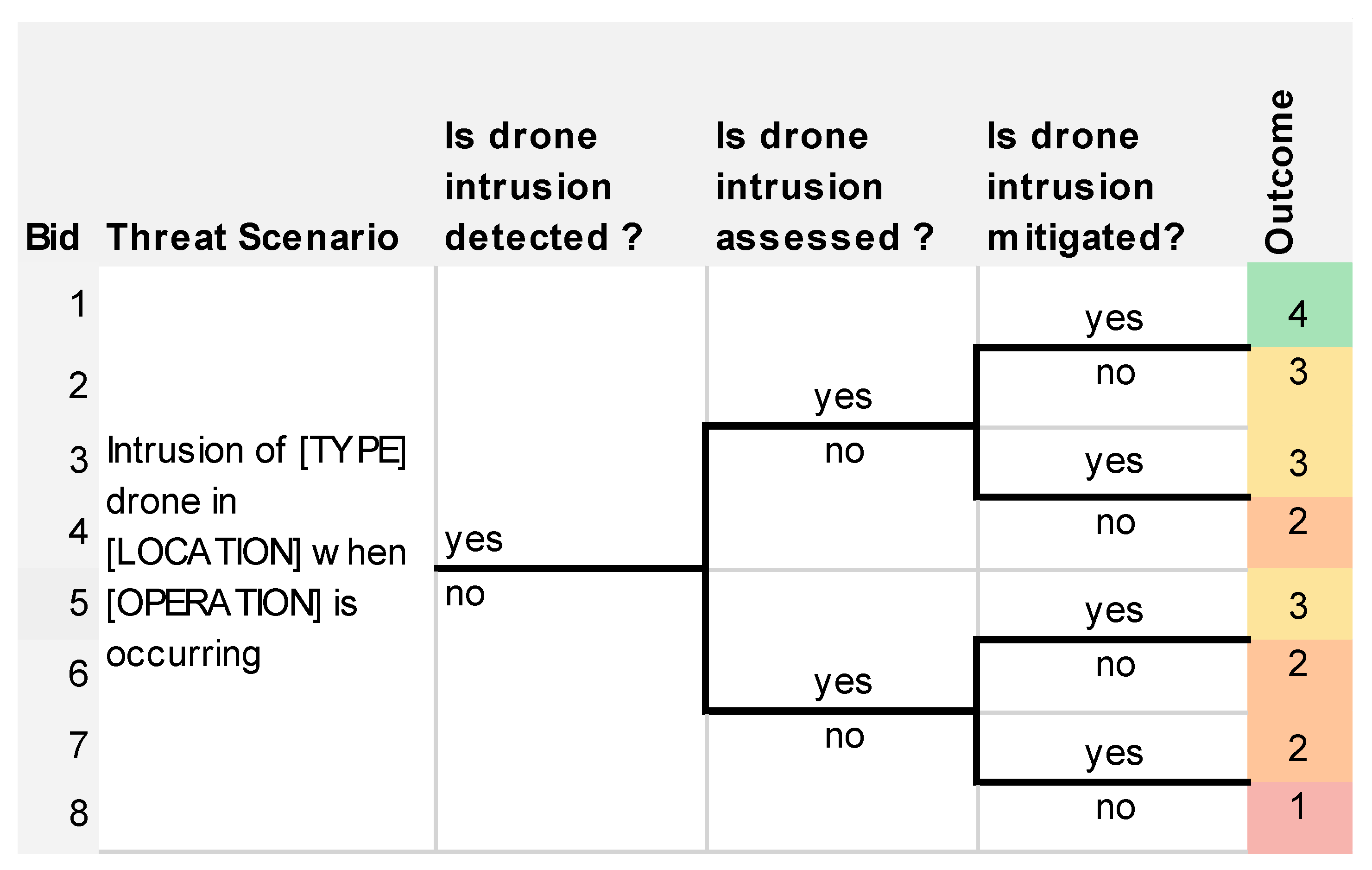 Aerospace 09 00747 g003 Aerospace 09 00747 g003