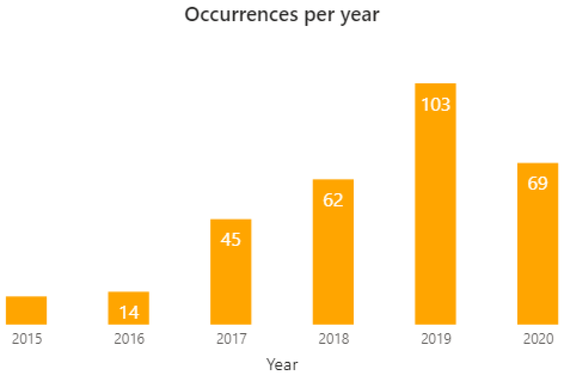 Aerospace 09 00747 g006 Aerospace 09 00747 g006