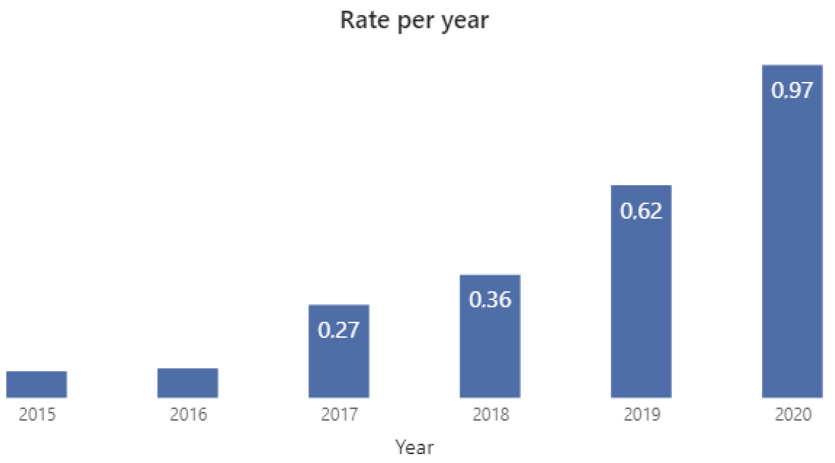 Aerospace 09 00747 g008 Aerospace 09 00747 g008