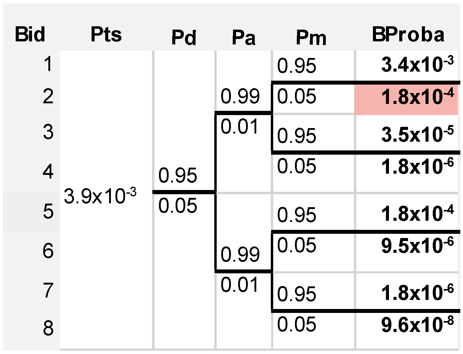 Aerospace 09 00747 g014 Aerospace 09 00747 g014
