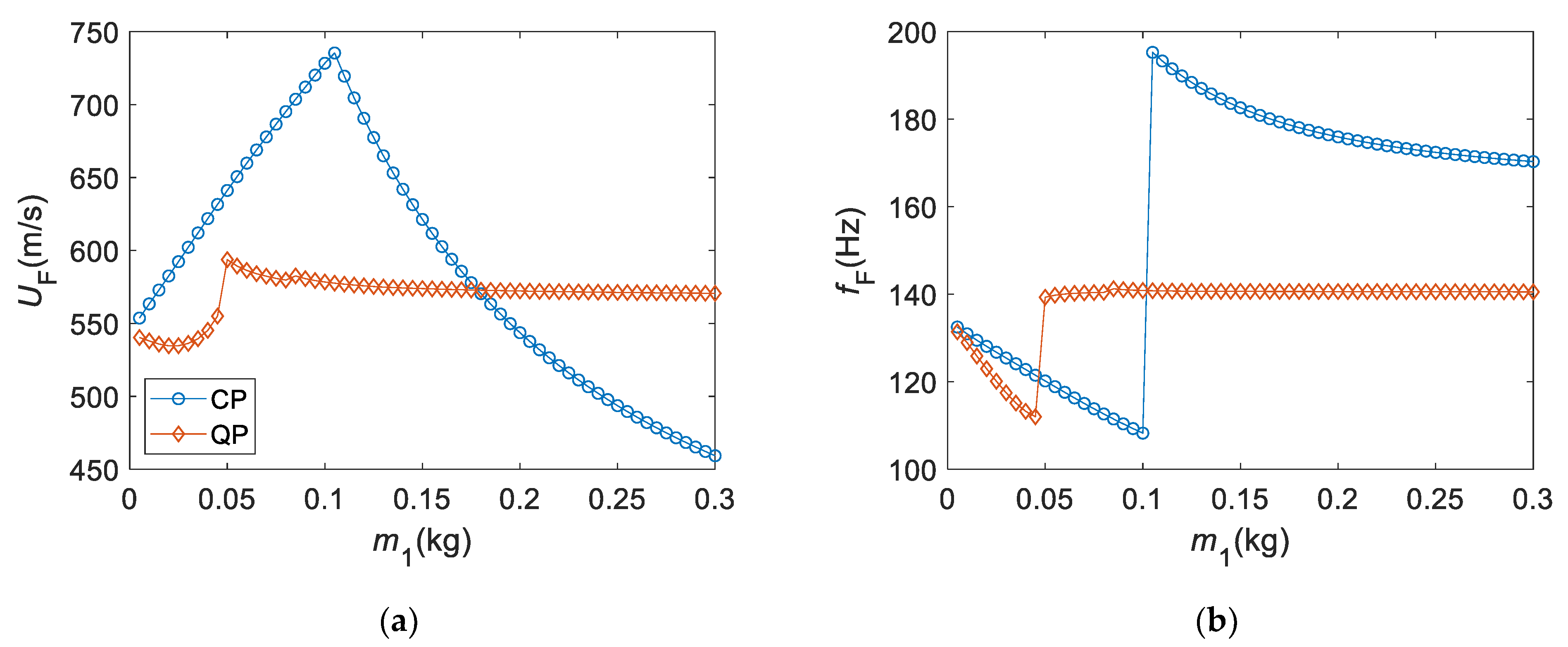 Aerospace 09 00748 g010