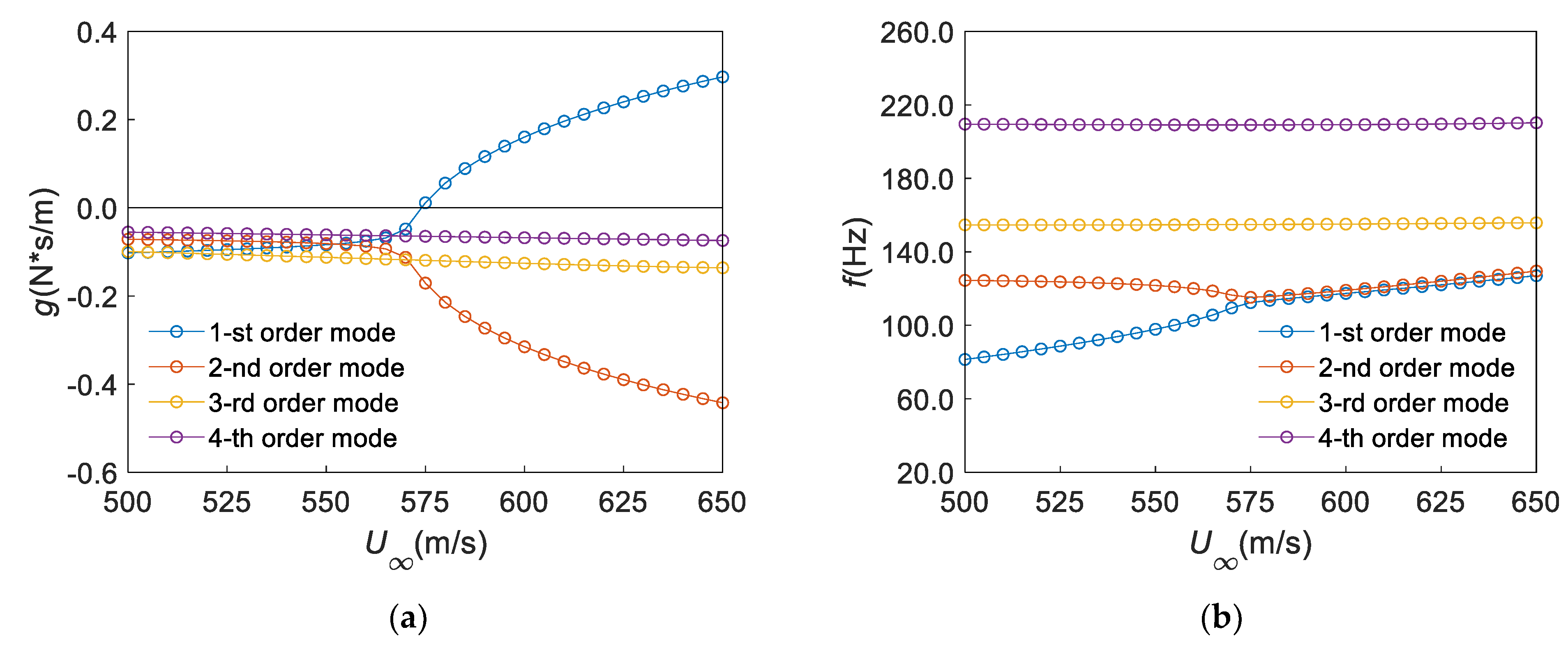 Aerospace 09 00748 g012