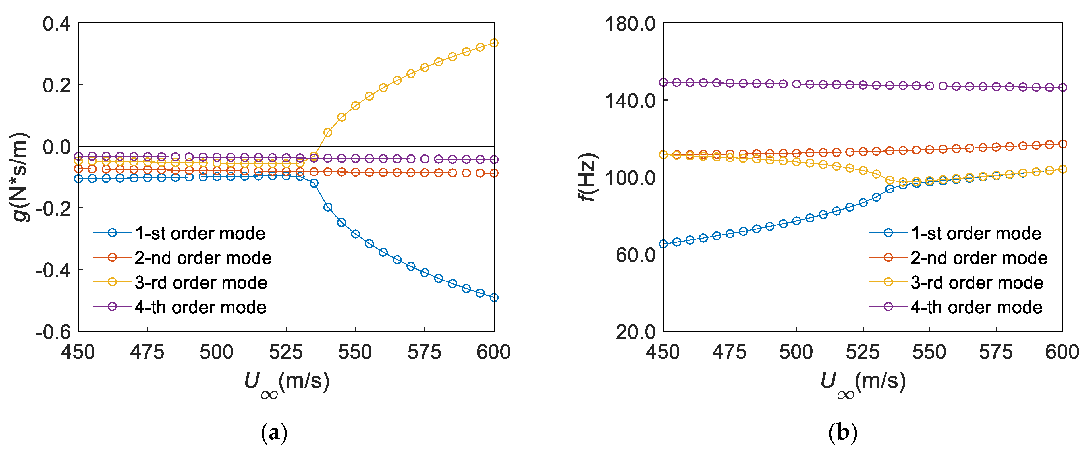 Aerospace 09 00748 g013
