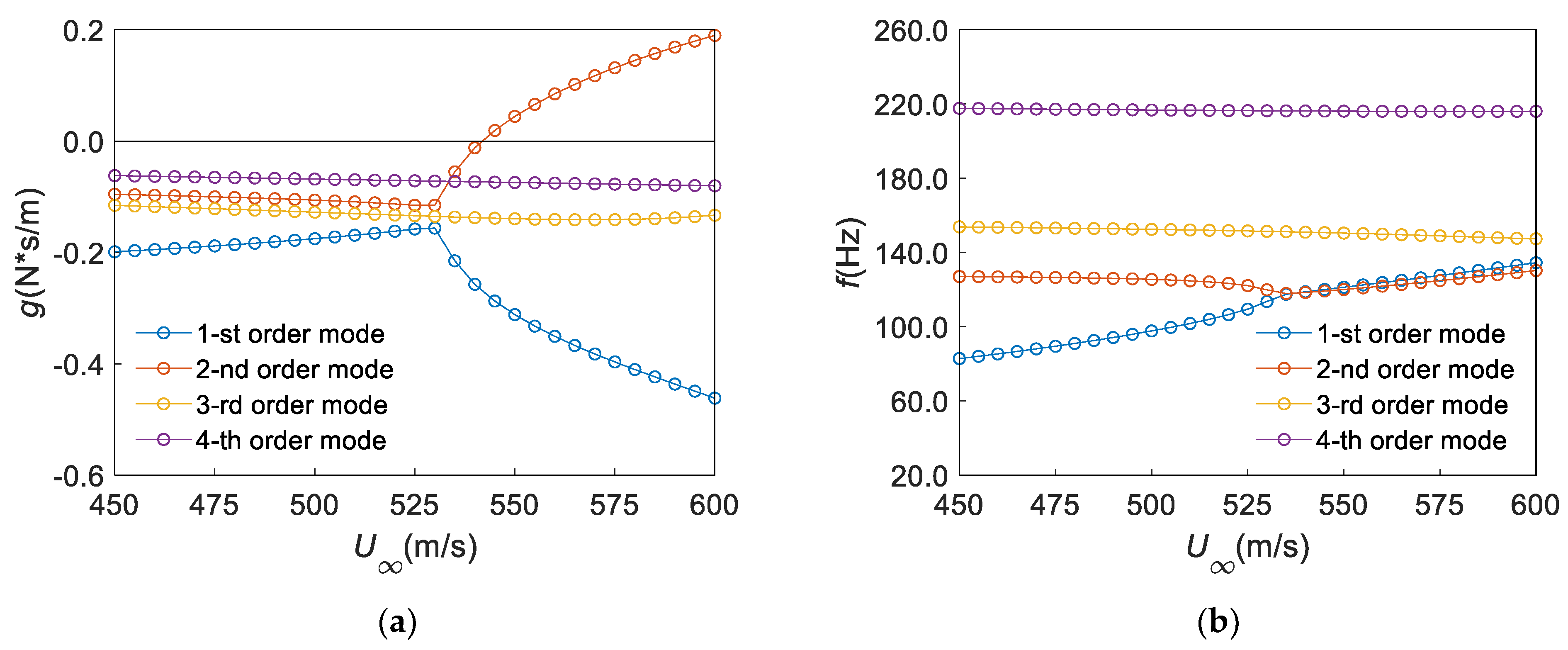 Aerospace 09 00748 g017