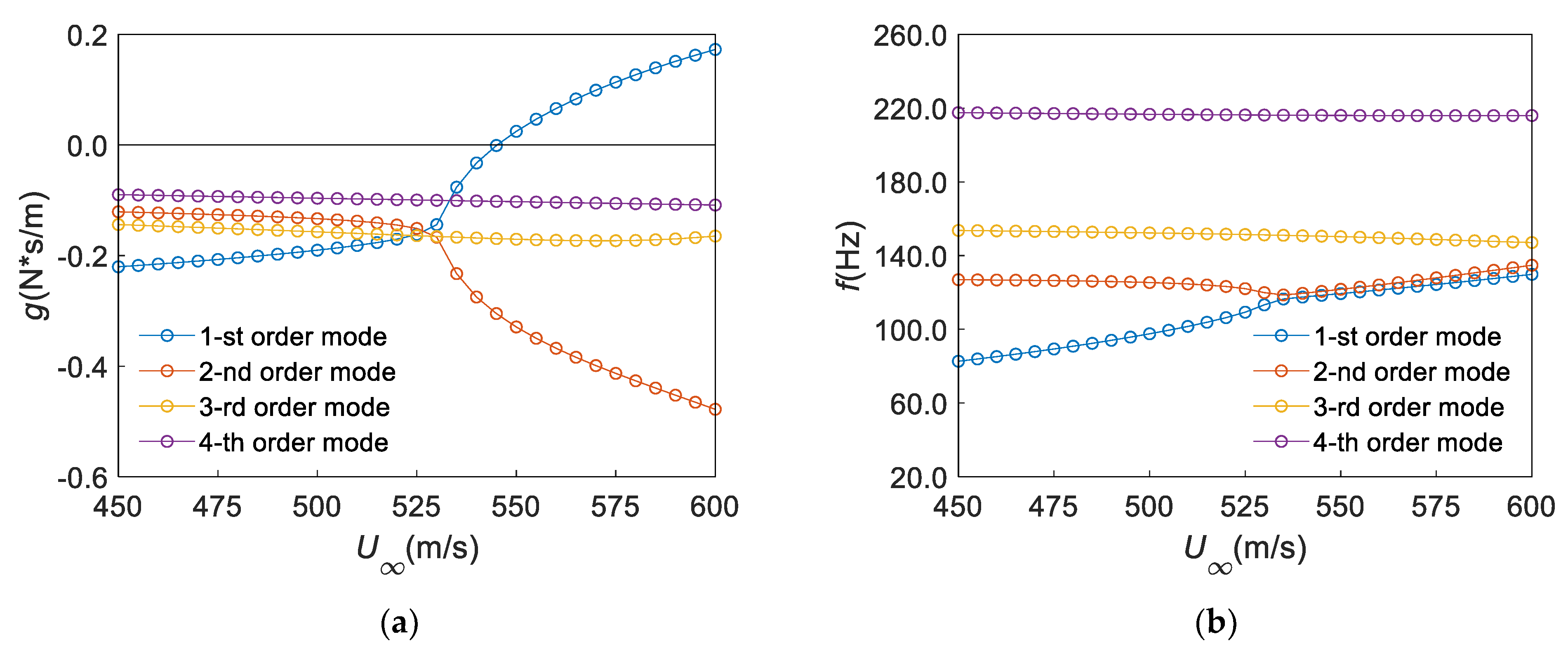 Aerospace 09 00748 g018