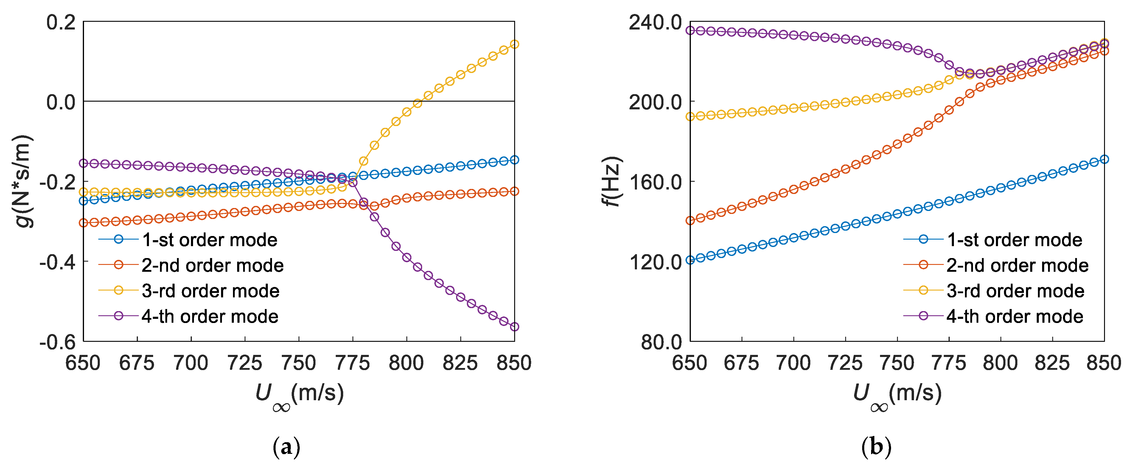 Aerospace 09 00748 g023