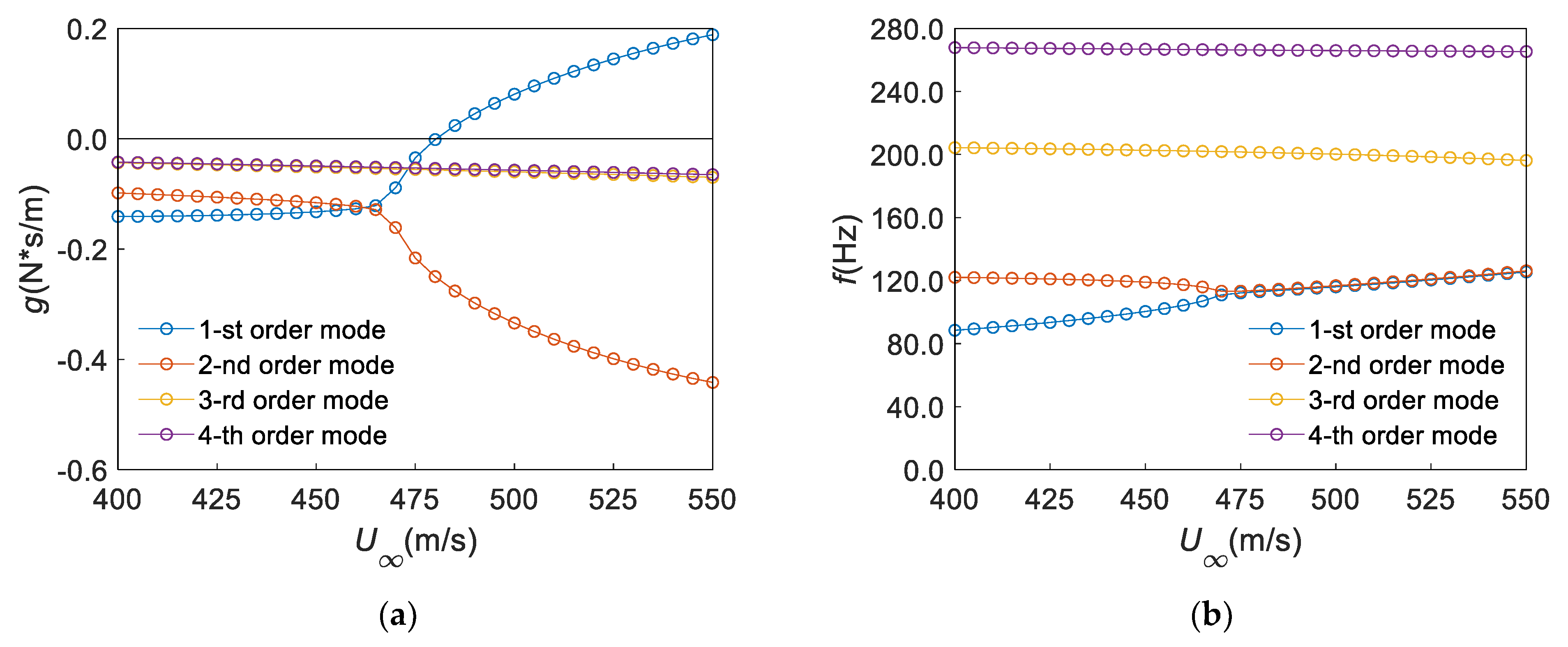 Aerospace 09 00748 g024