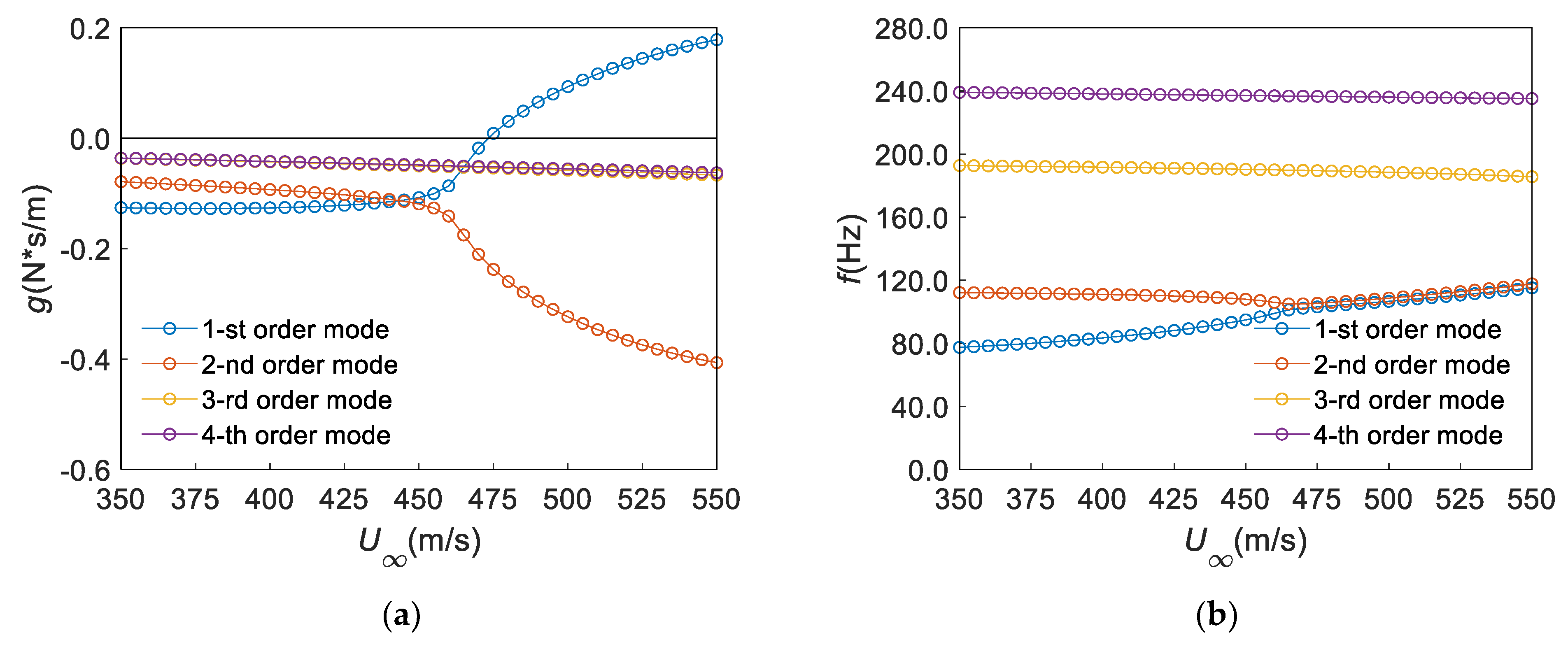 Aerospace 09 00748 g025