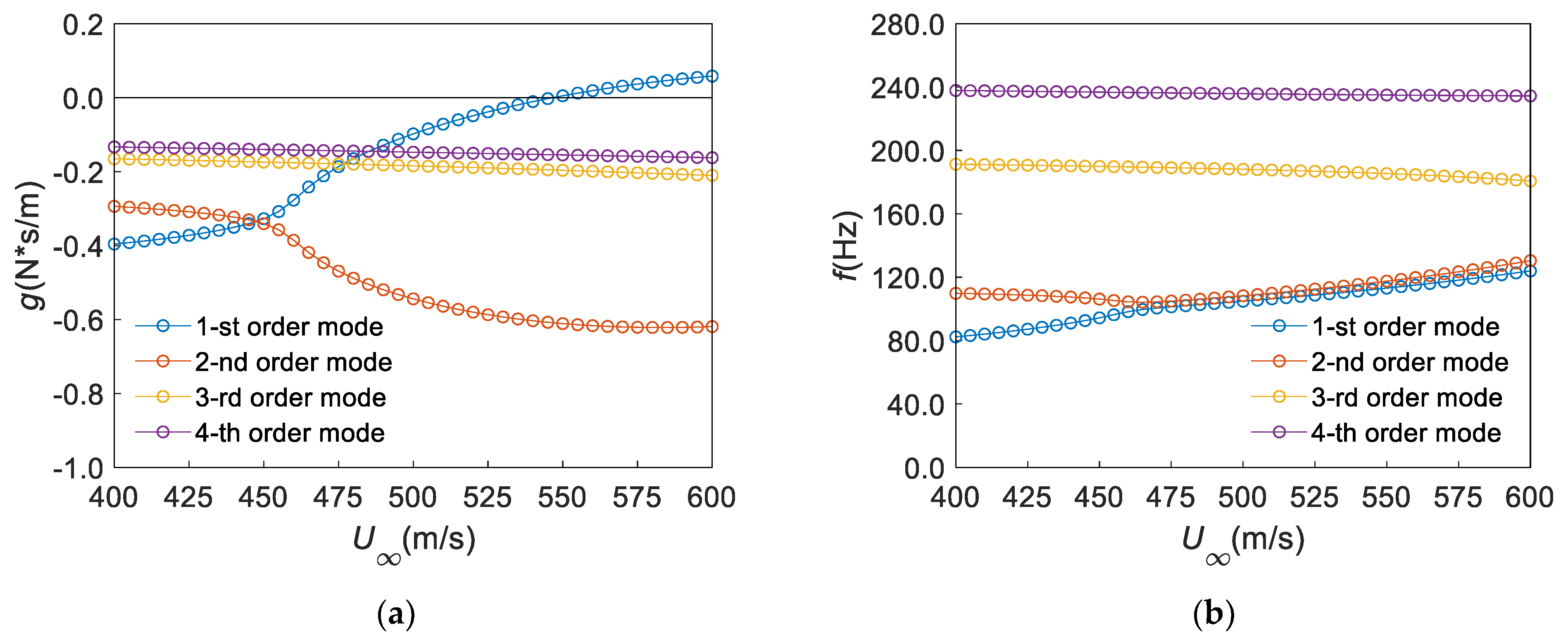 Aerospace 09 00748 g026