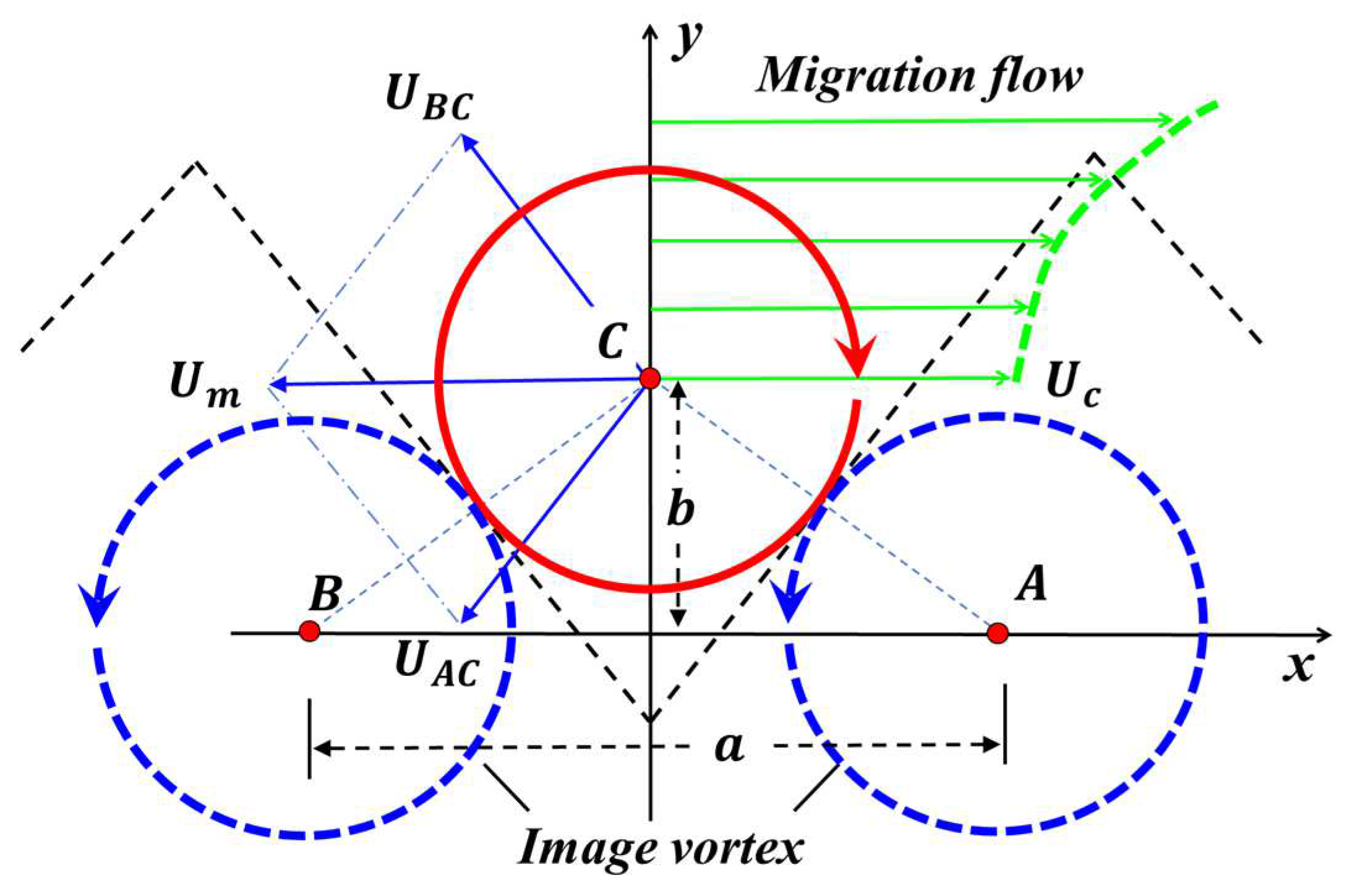 Aerospace 09 00749 g003 Aerospace 09 00749 g003