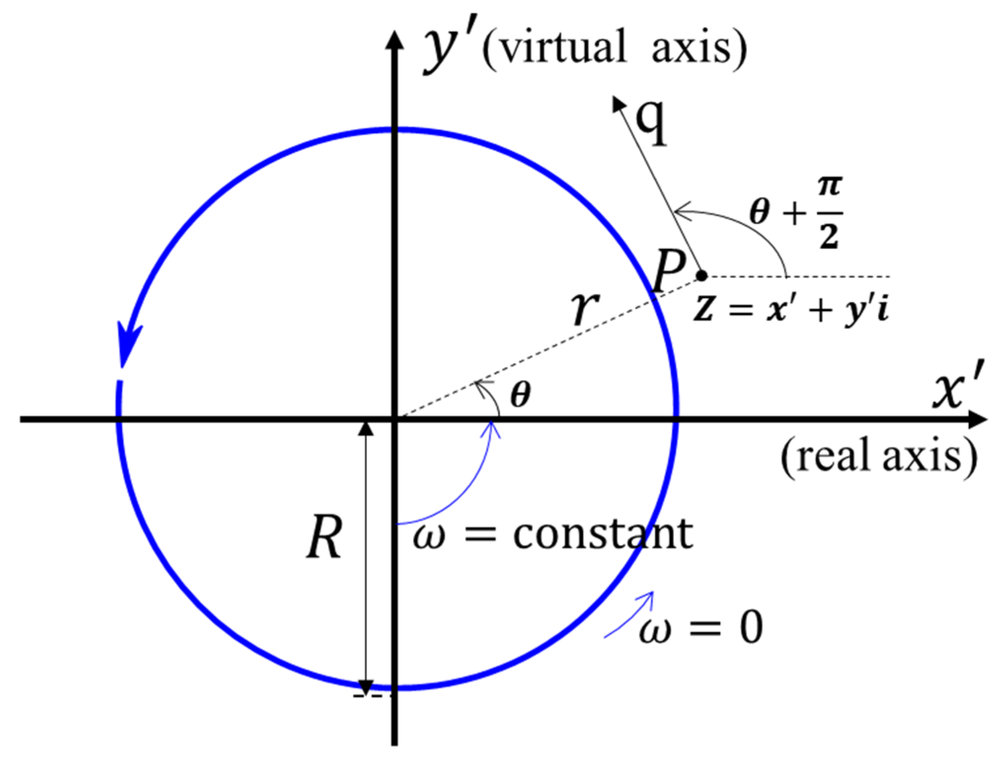 Aerospace 09 00749 g005 Aerospace 09 00749 g005