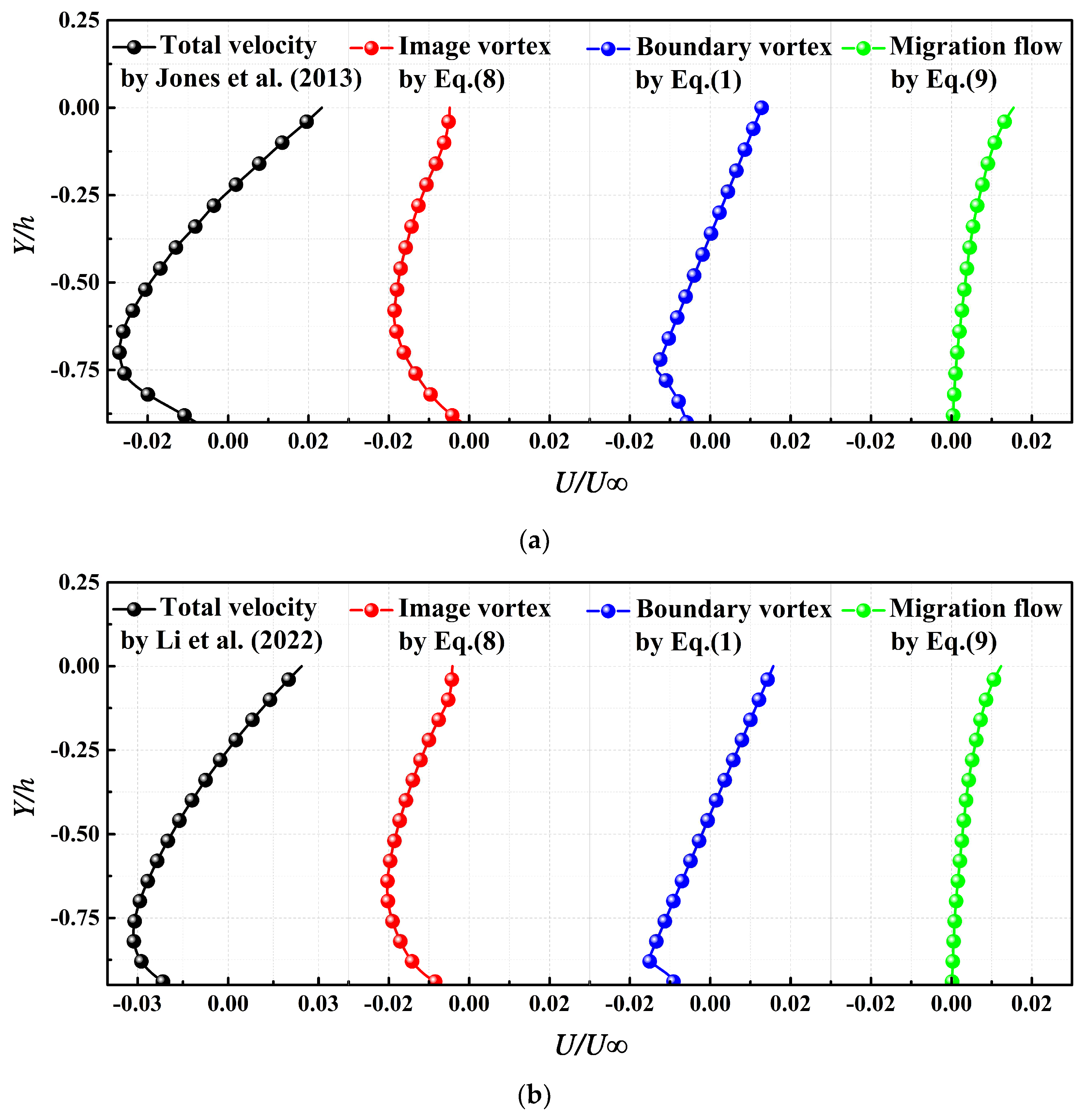 Aerospace 09 00749 g007 Aerospace 09 00749 g007