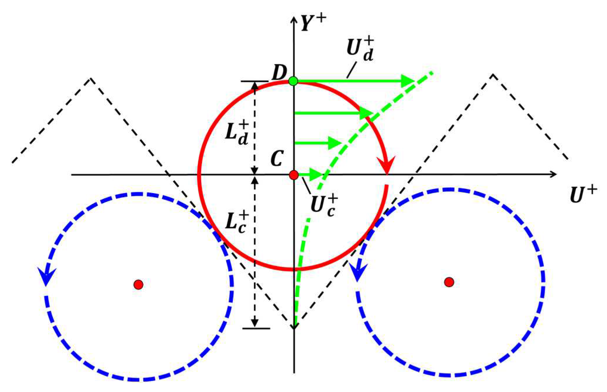 Aerospace 09 00749 g008 Aerospace 09 00749 g008