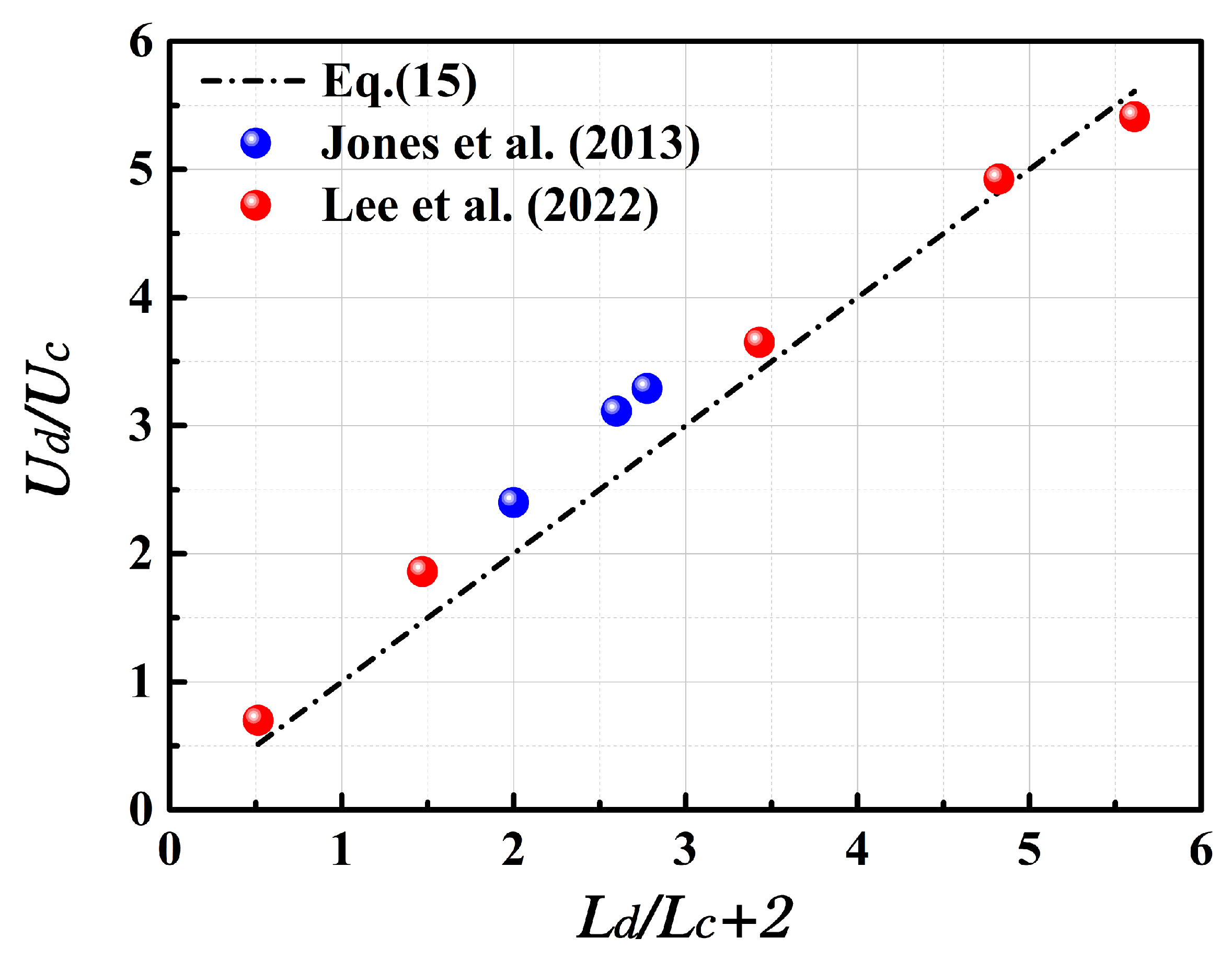 Aerospace 09 00749 g009 Aerospace 09 00749 g009
