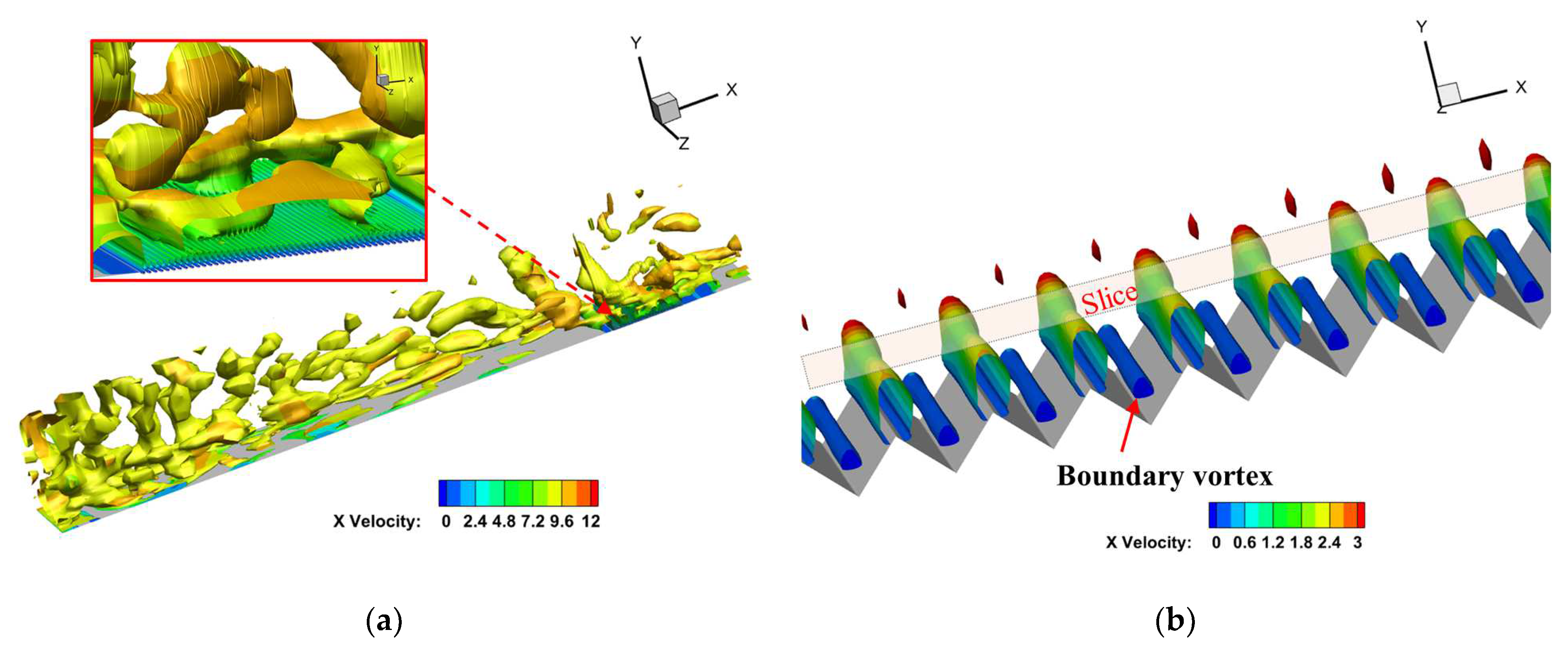 Aerospace 09 00749 g017 Aerospace 09 00749 g017