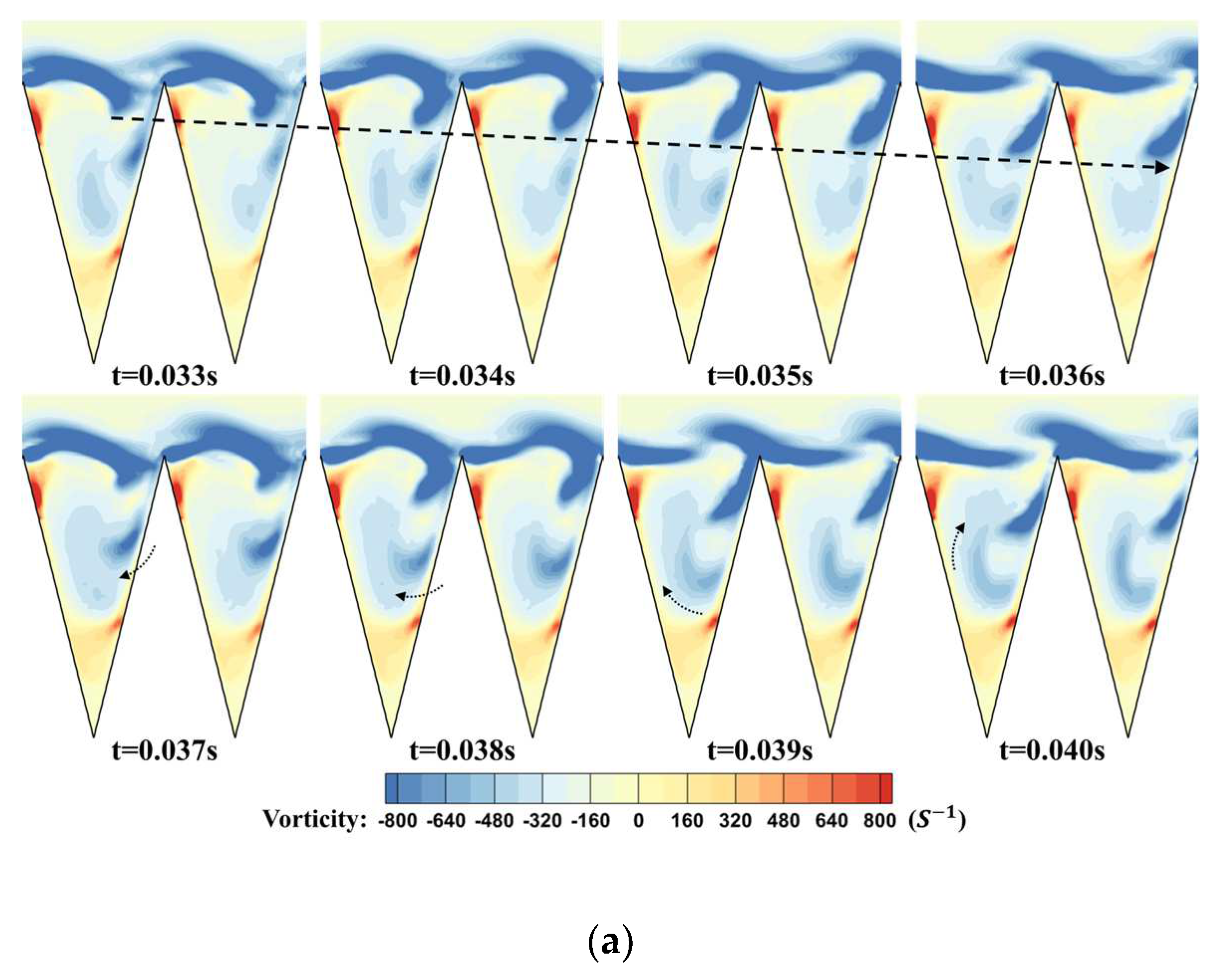 Aerospace 09 00749 g018a Aerospace 09 00749 g018a
