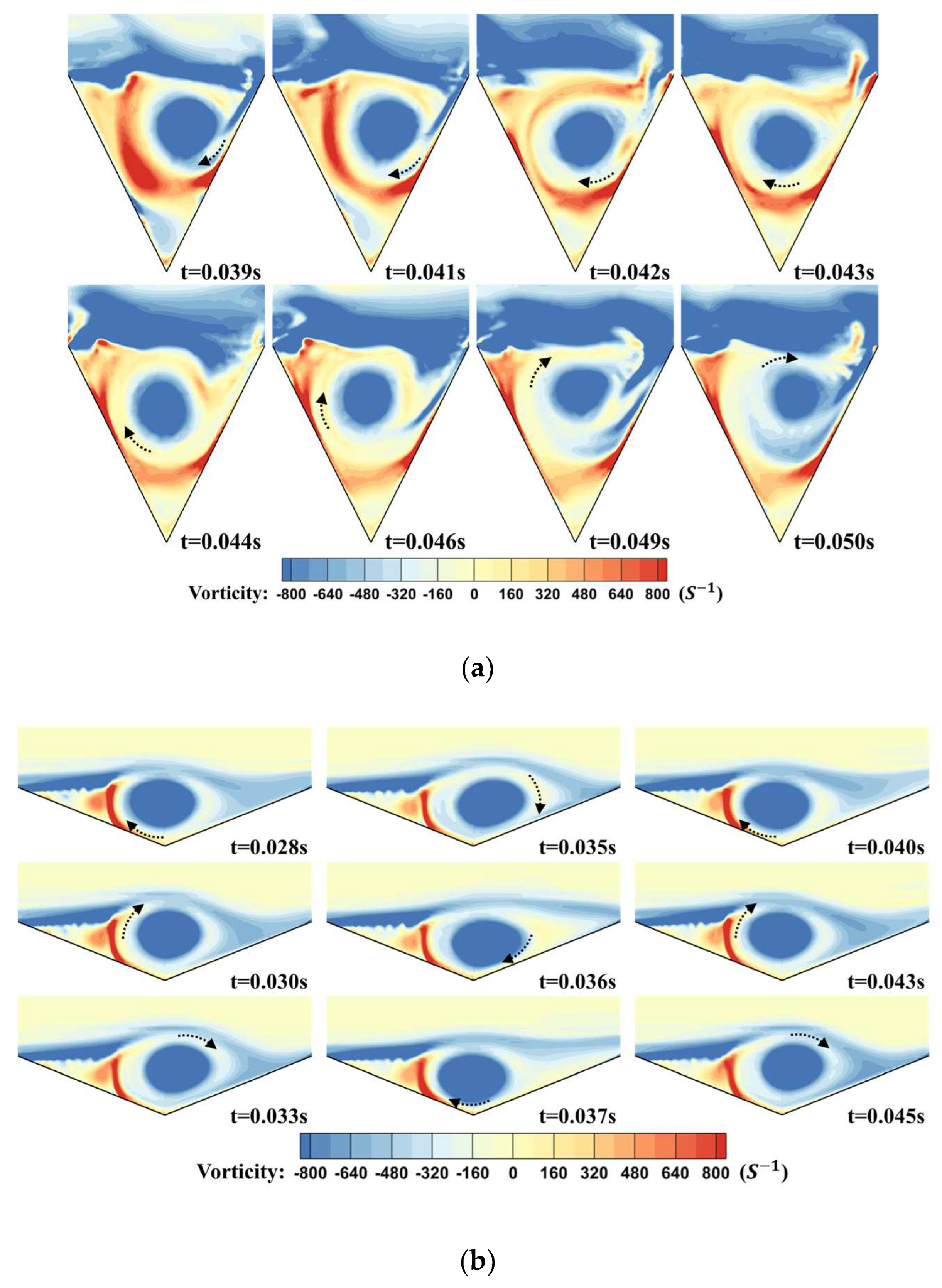 Aerospace 09 00749 g019 Aerospace 09 00749 g019