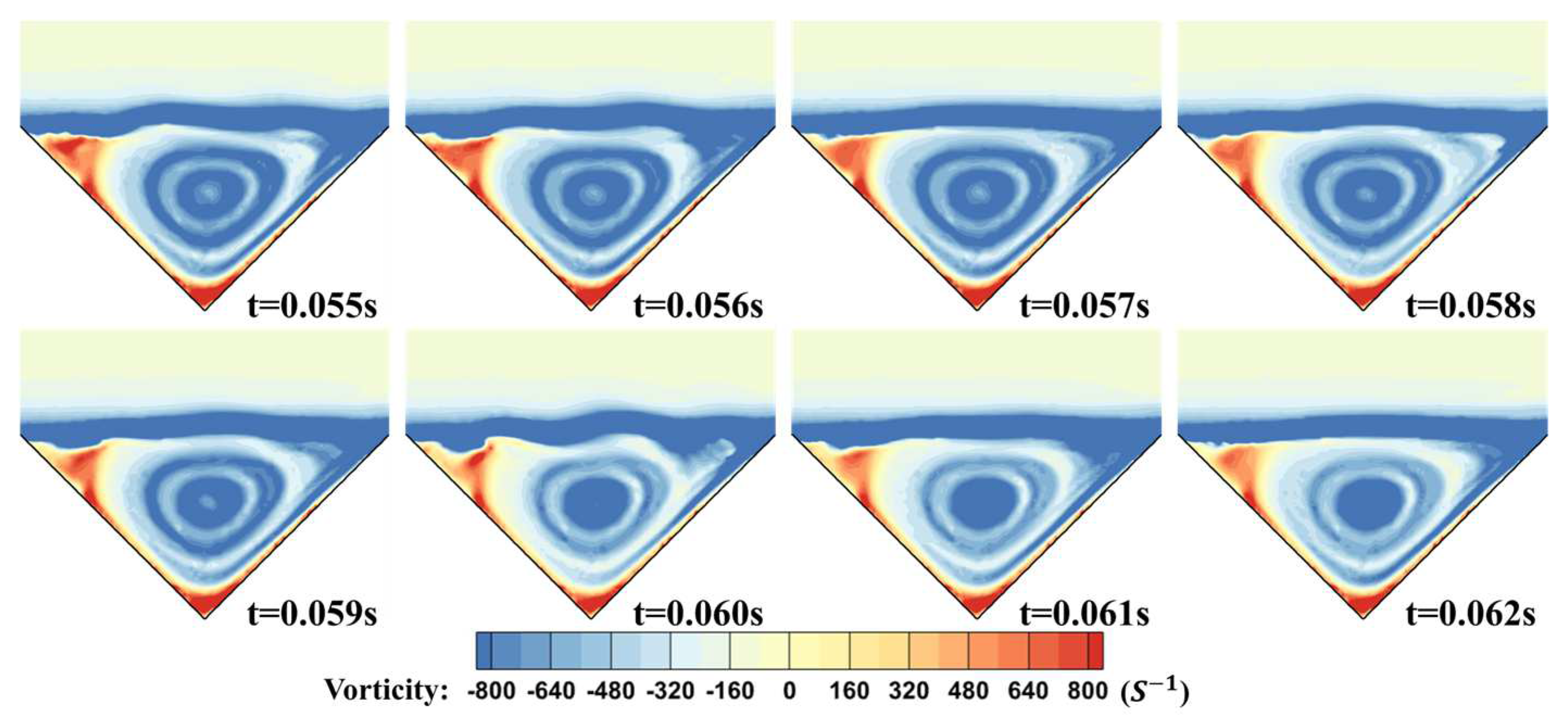 Aerospace 09 00749 g020 Aerospace 09 00749 g020