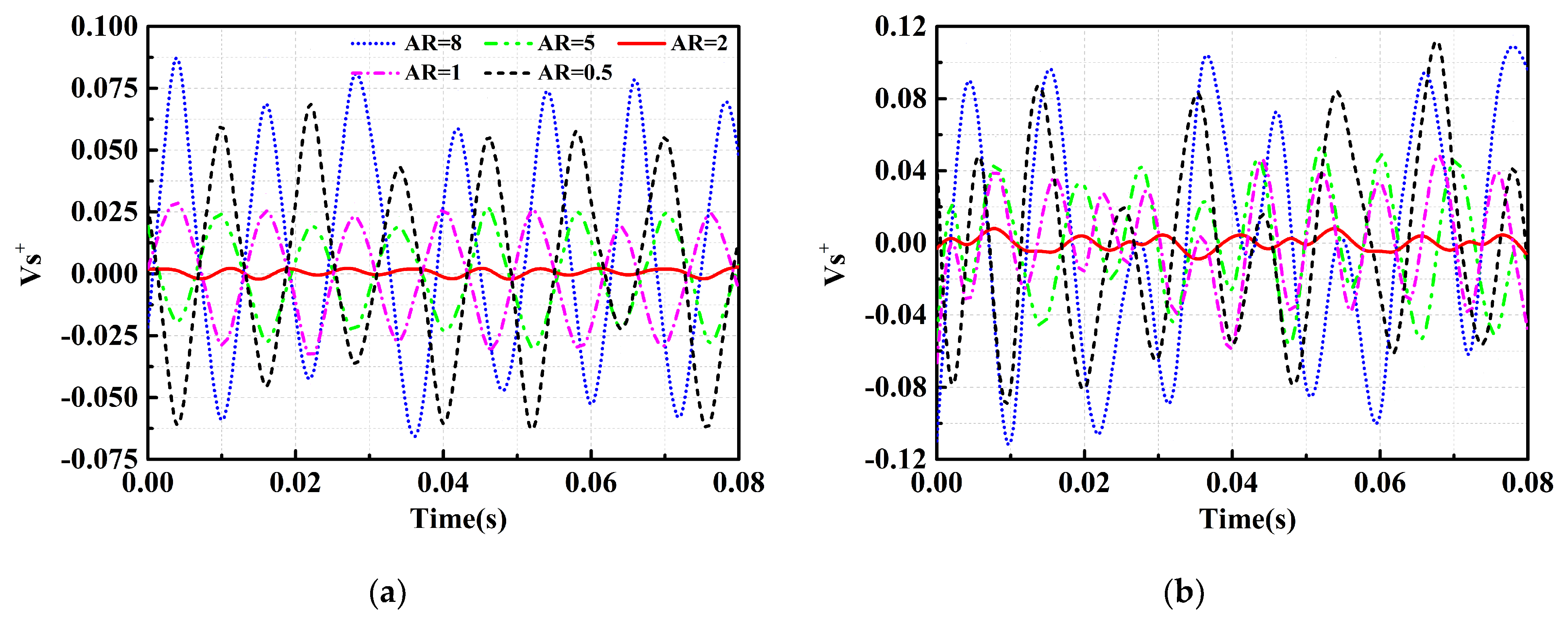 Aerospace 09 00749 g021 Aerospace 09 00749 g021