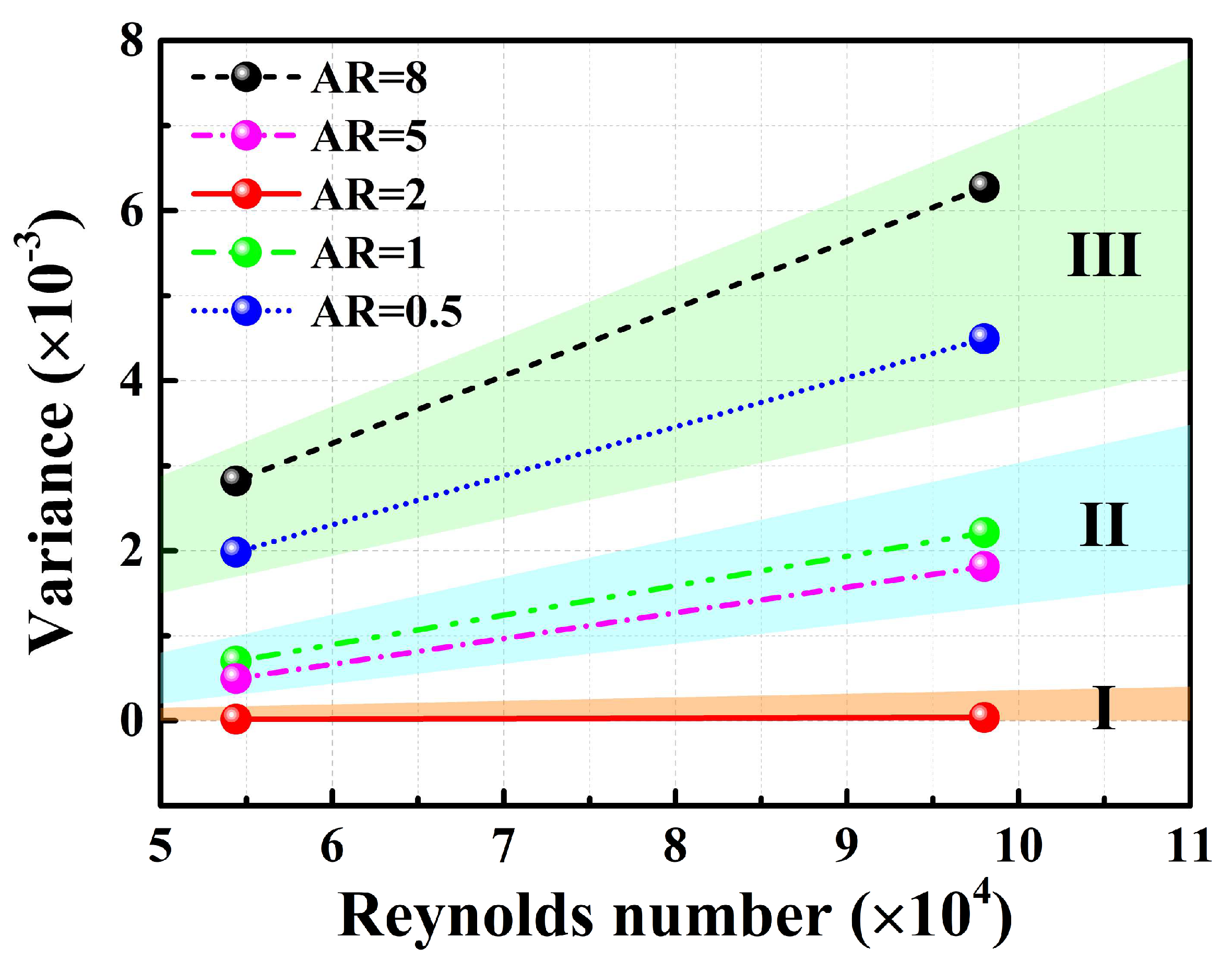 Aerospace 09 00749 g022 Aerospace 09 00749 g022