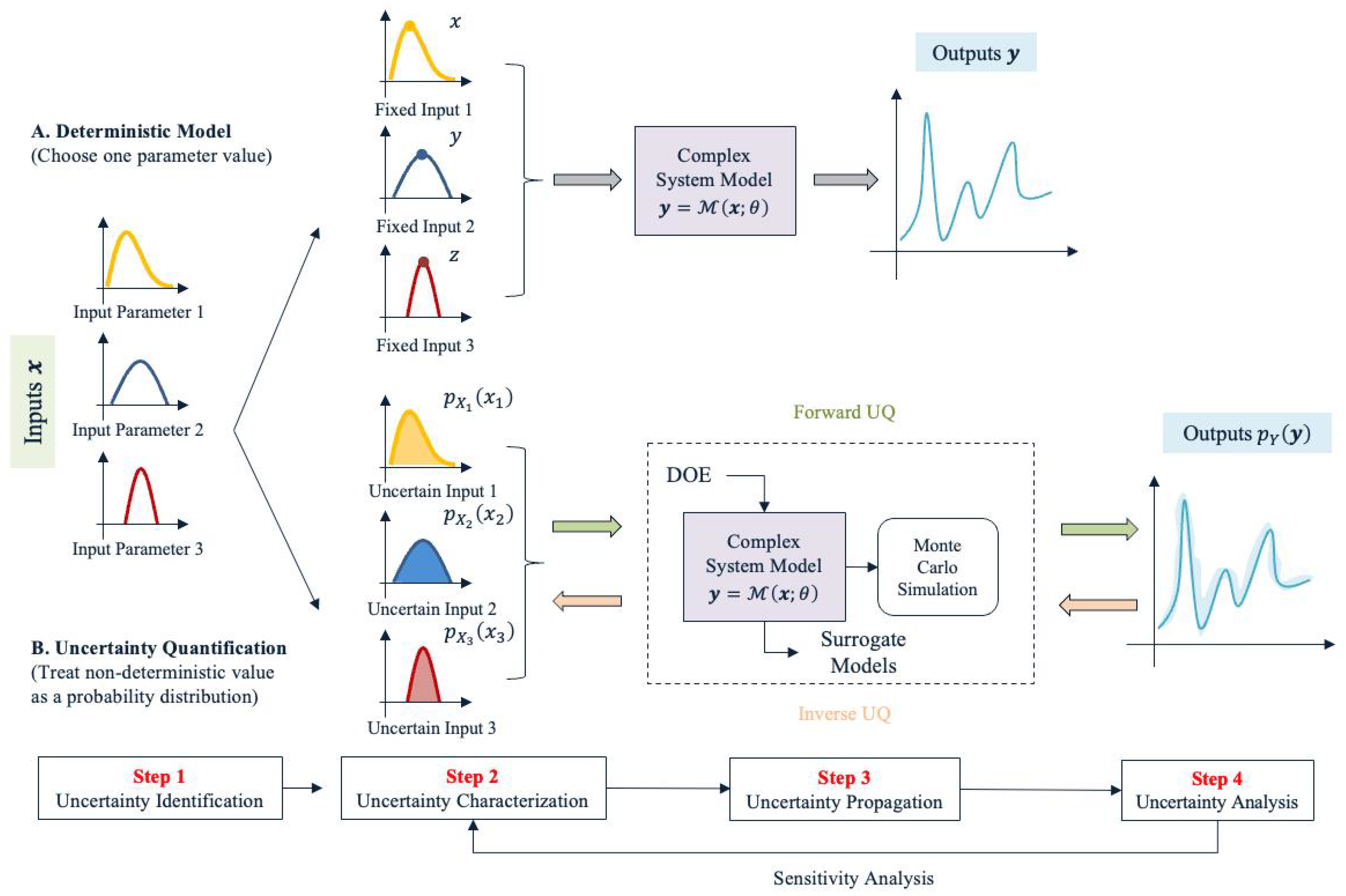 Aerospace 09 00750 g006