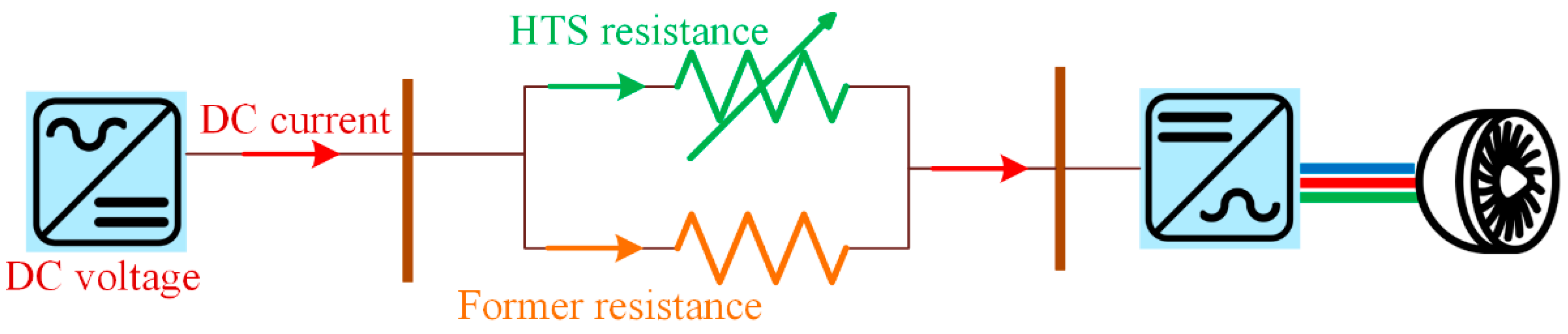 Aerospace 09 00753 g002