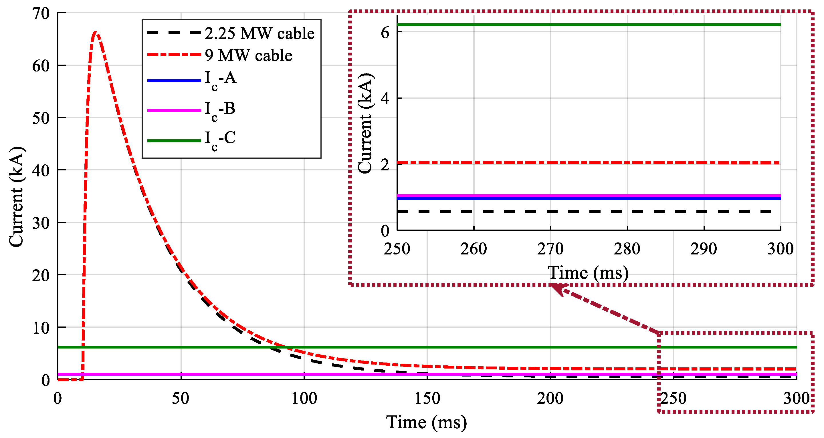 Aerospace 09 00753 g005