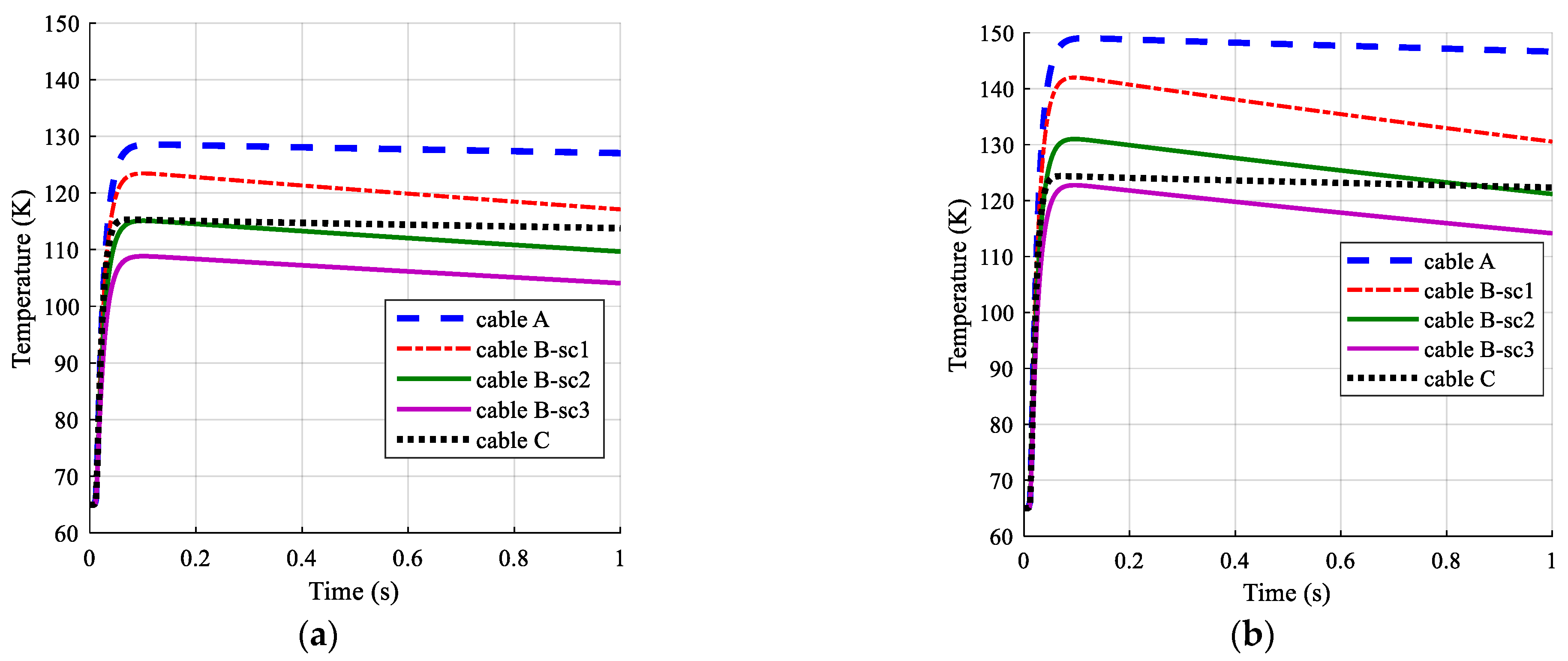 Aerospace 09 00753 g007