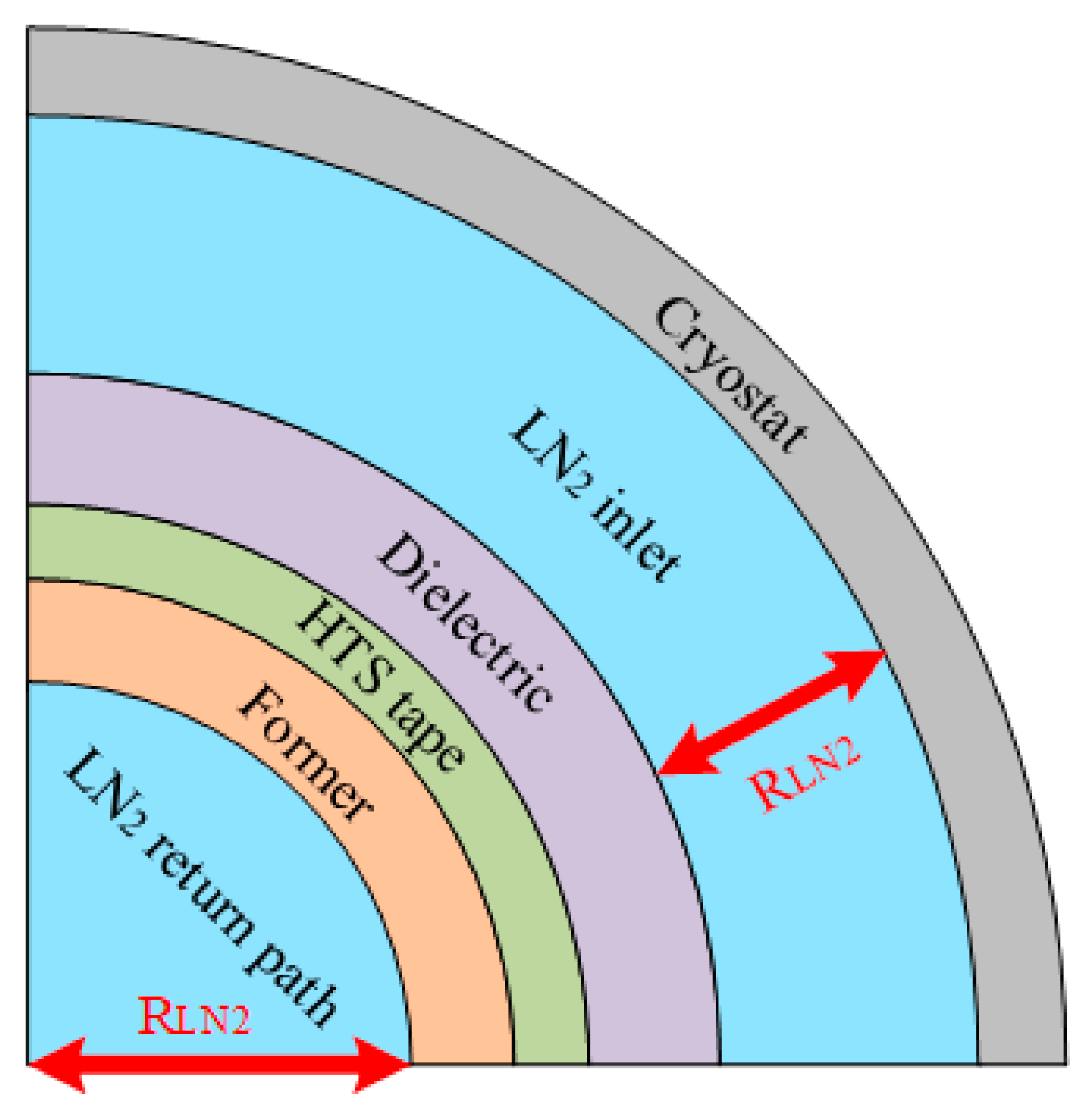 Aerospace 09 00753 g010