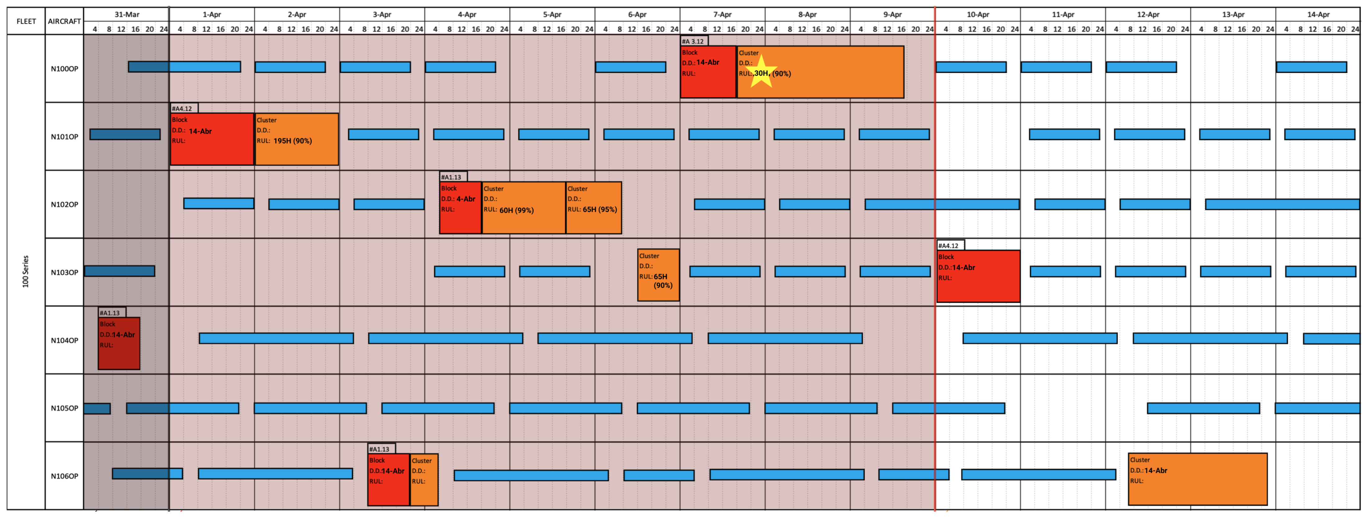 Aerospace 09 00754 g002