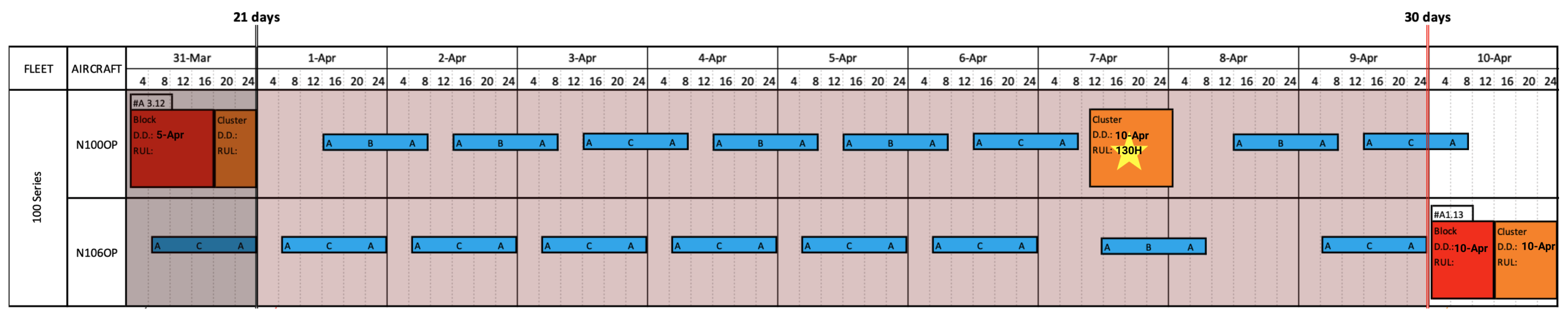 Aerospace 09 00754 g003