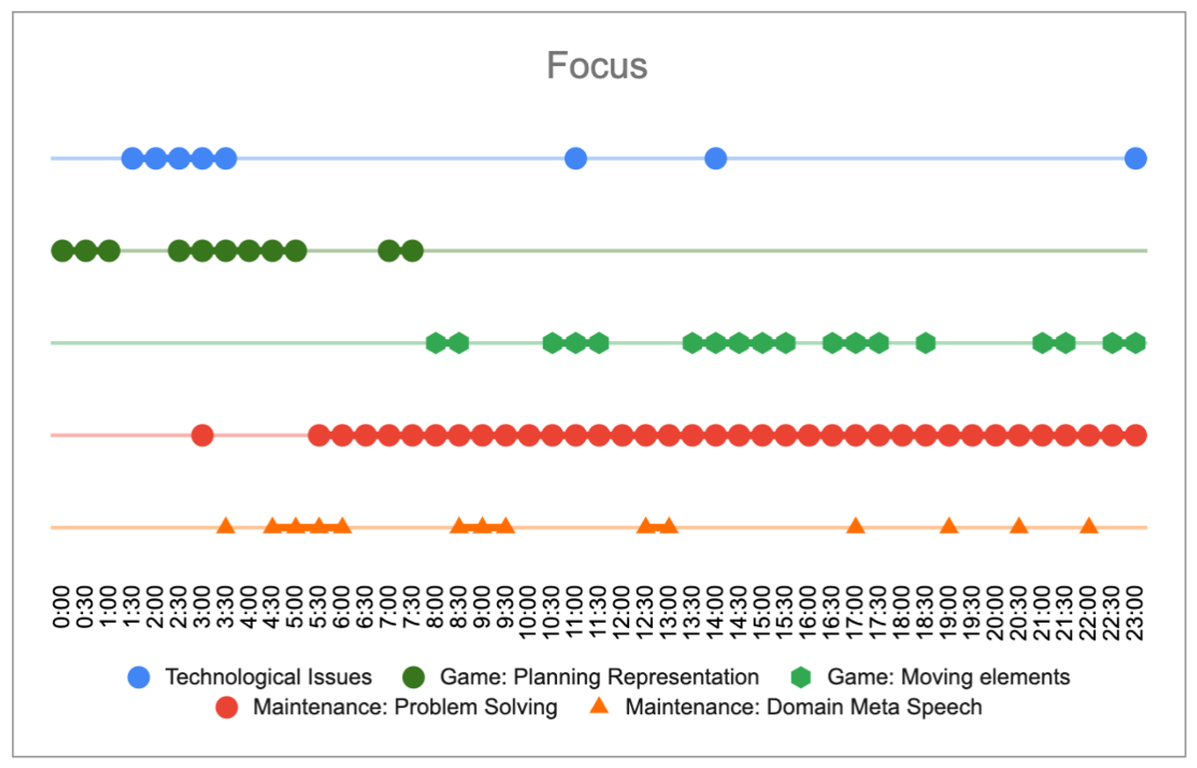 Aerospace 09 00754 g005
