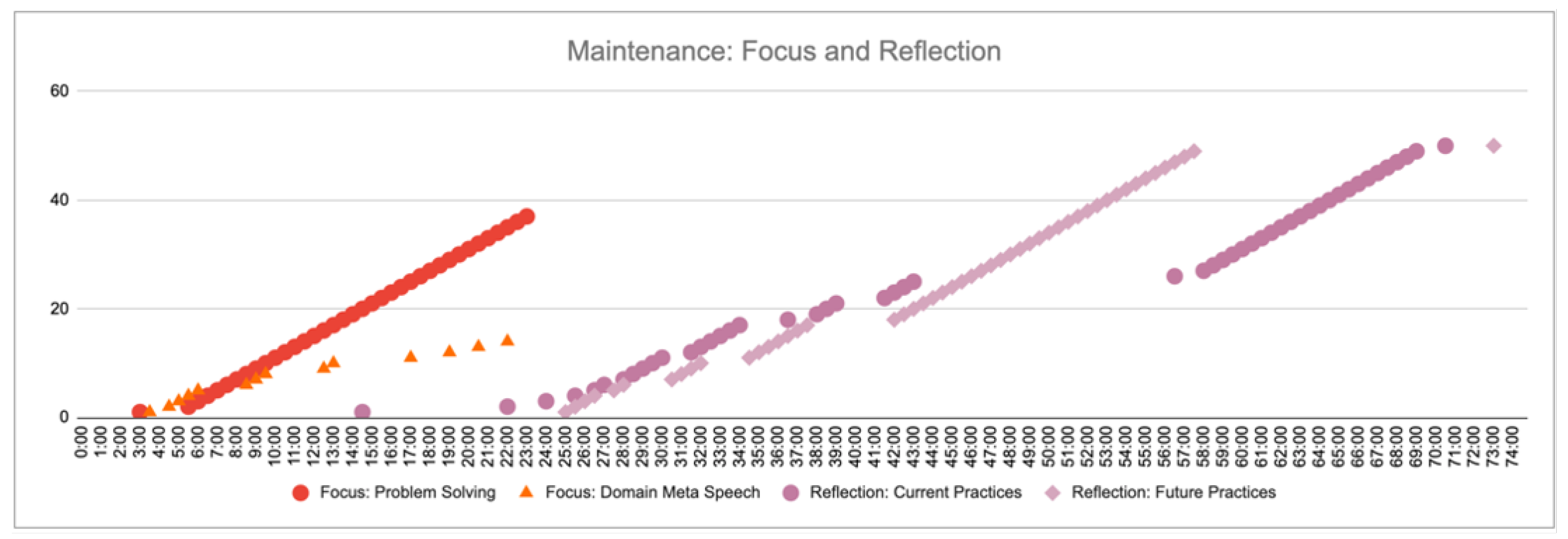 Aerospace 09 00754 g007