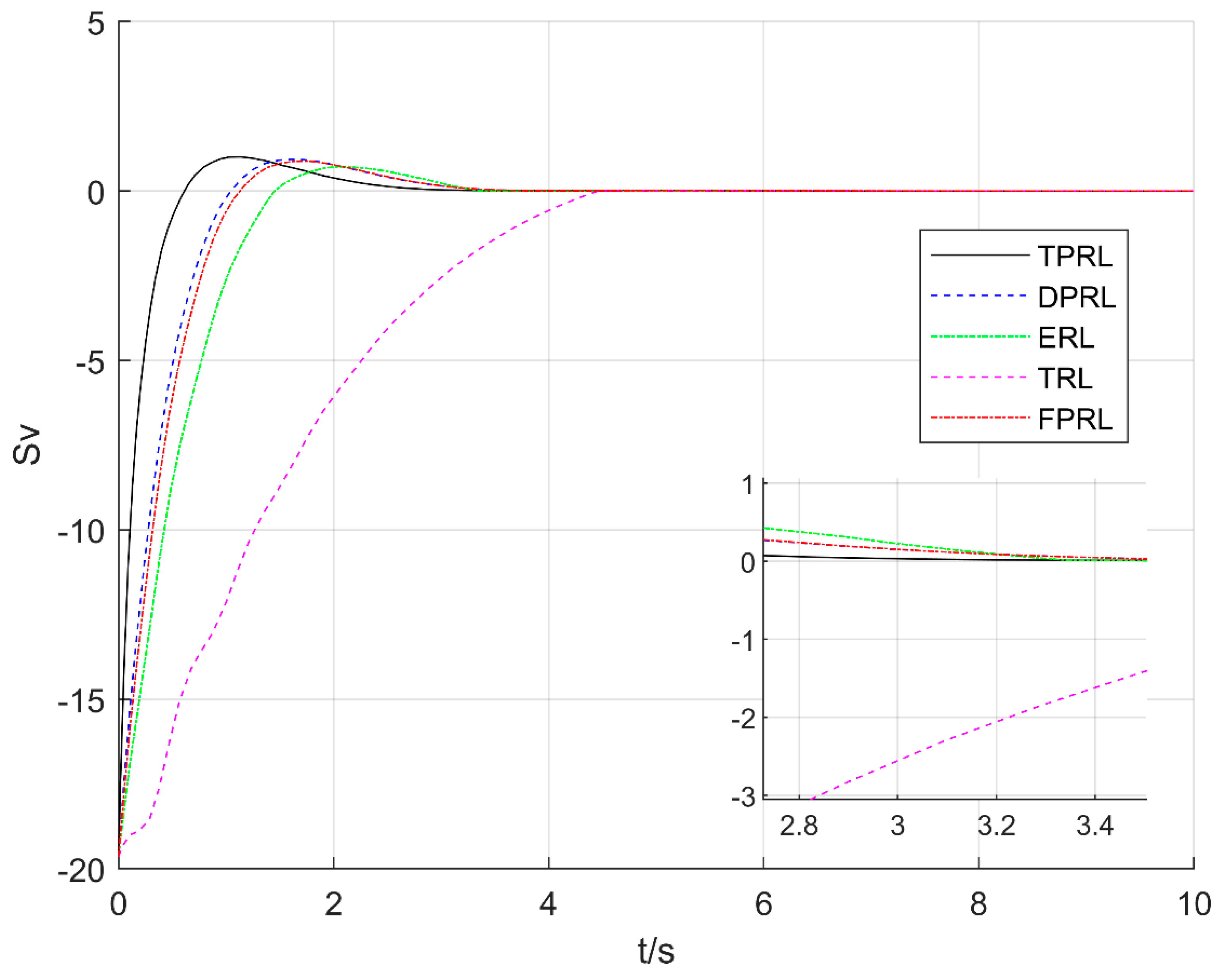 Aerospace 09 00755 g003 Aerospace 09 00755 g003