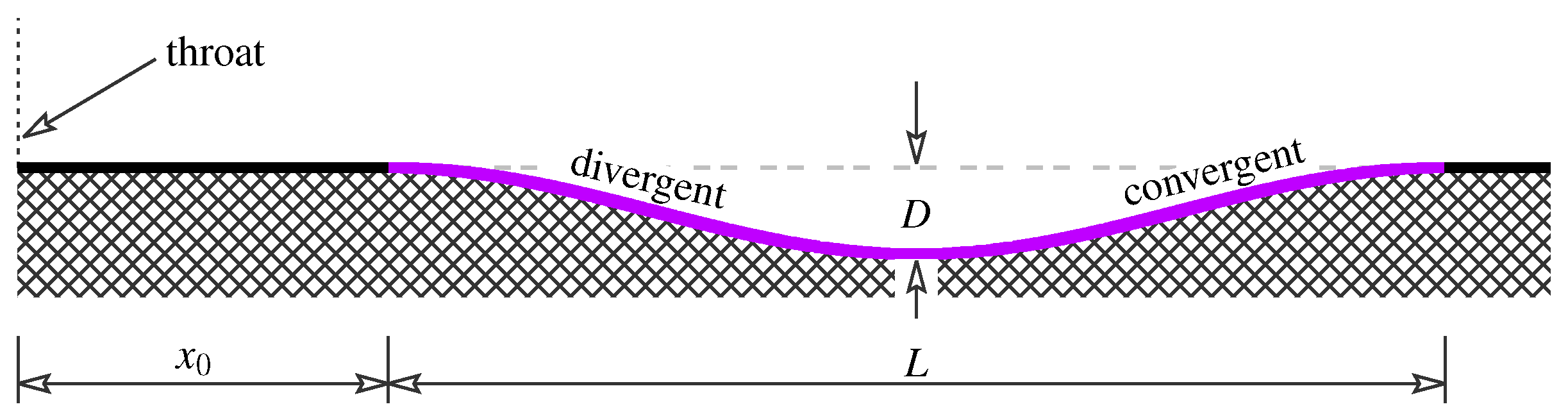 Aerospace 09 00756 g003 Aerospace 09 00756 g003