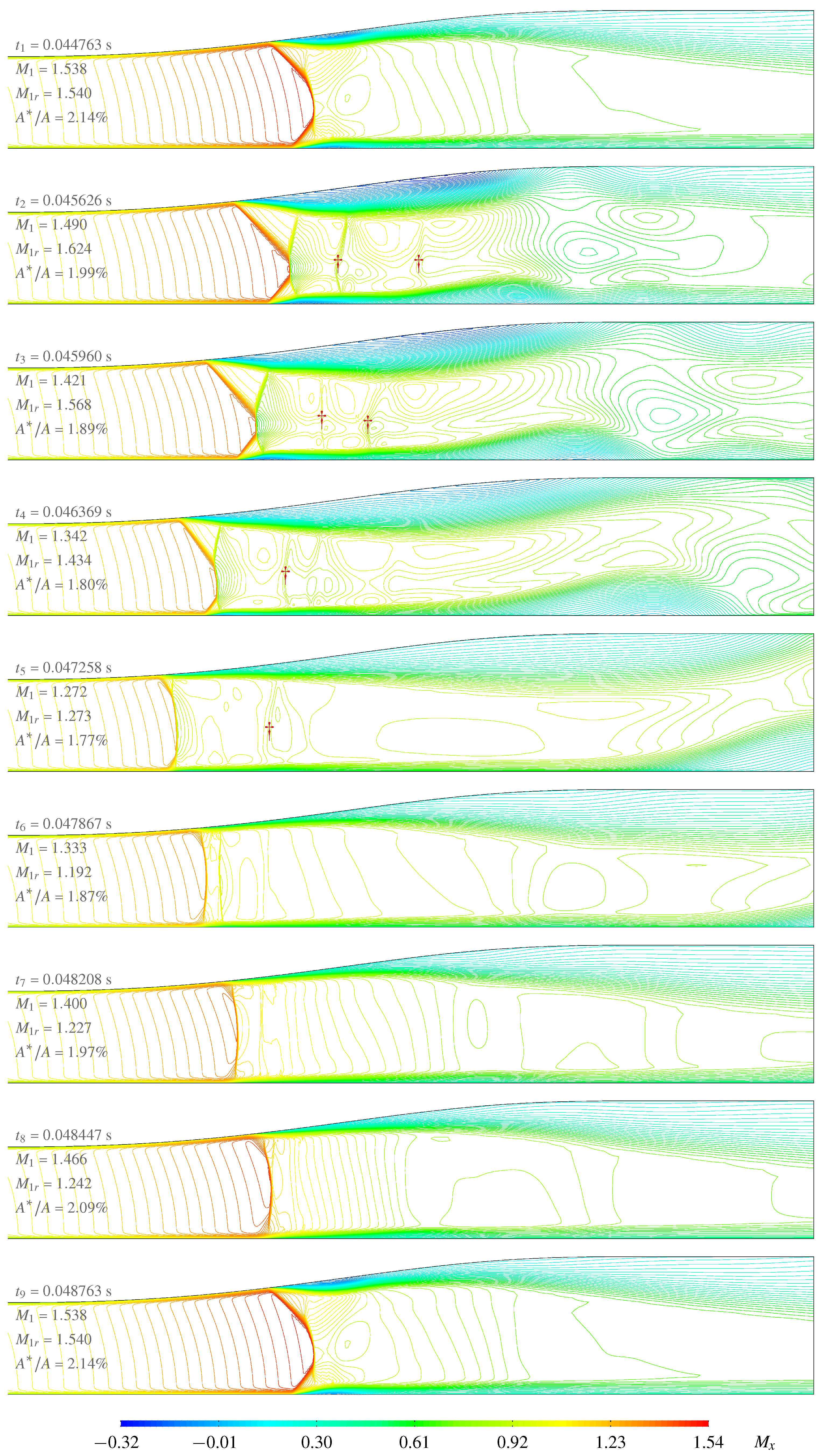 Aerospace 09 00756 g006 Aerospace 09 00756 g006