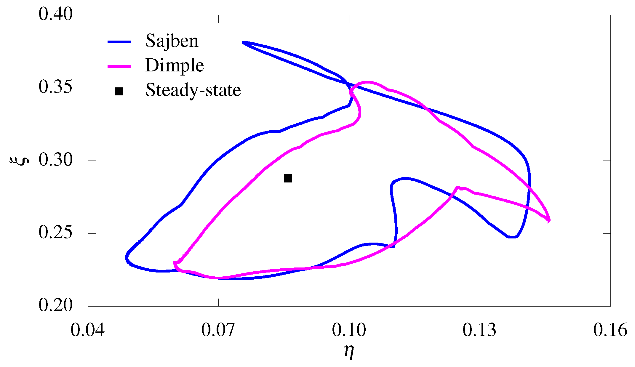Aerospace 09 00756 g007 Aerospace 09 00756 g007