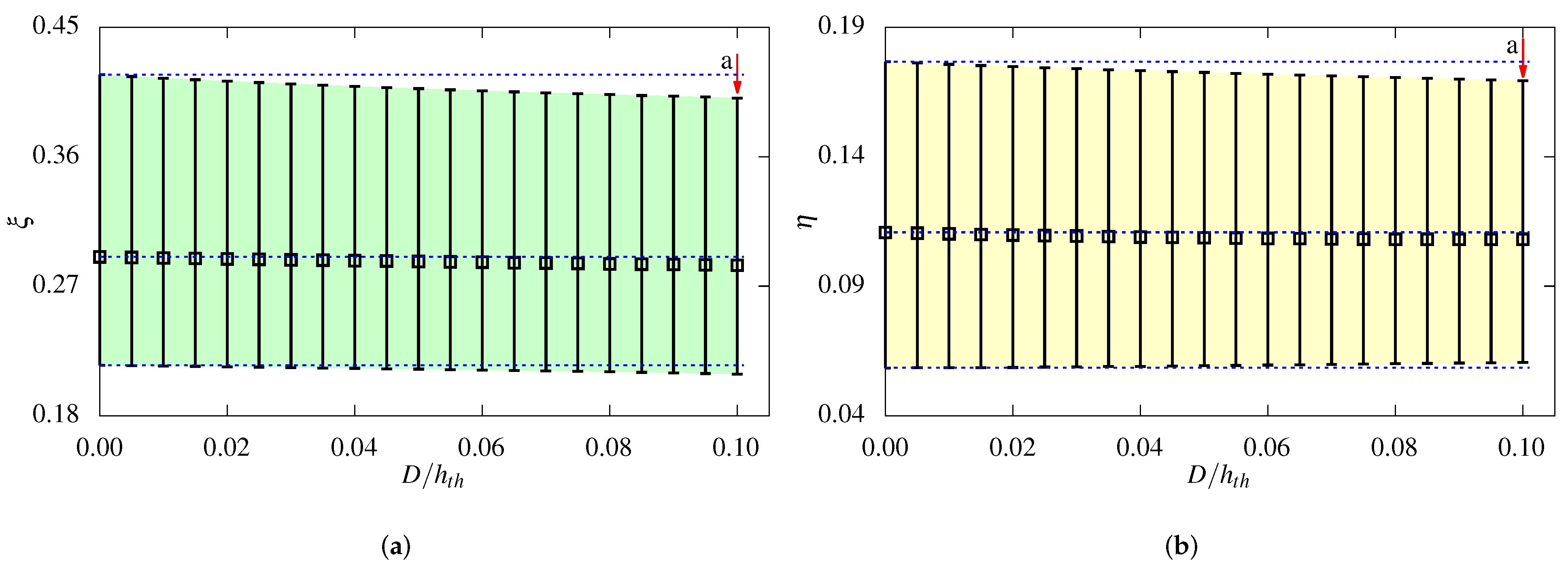 Aerospace 09 00756 g009 Aerospace 09 00756 g009