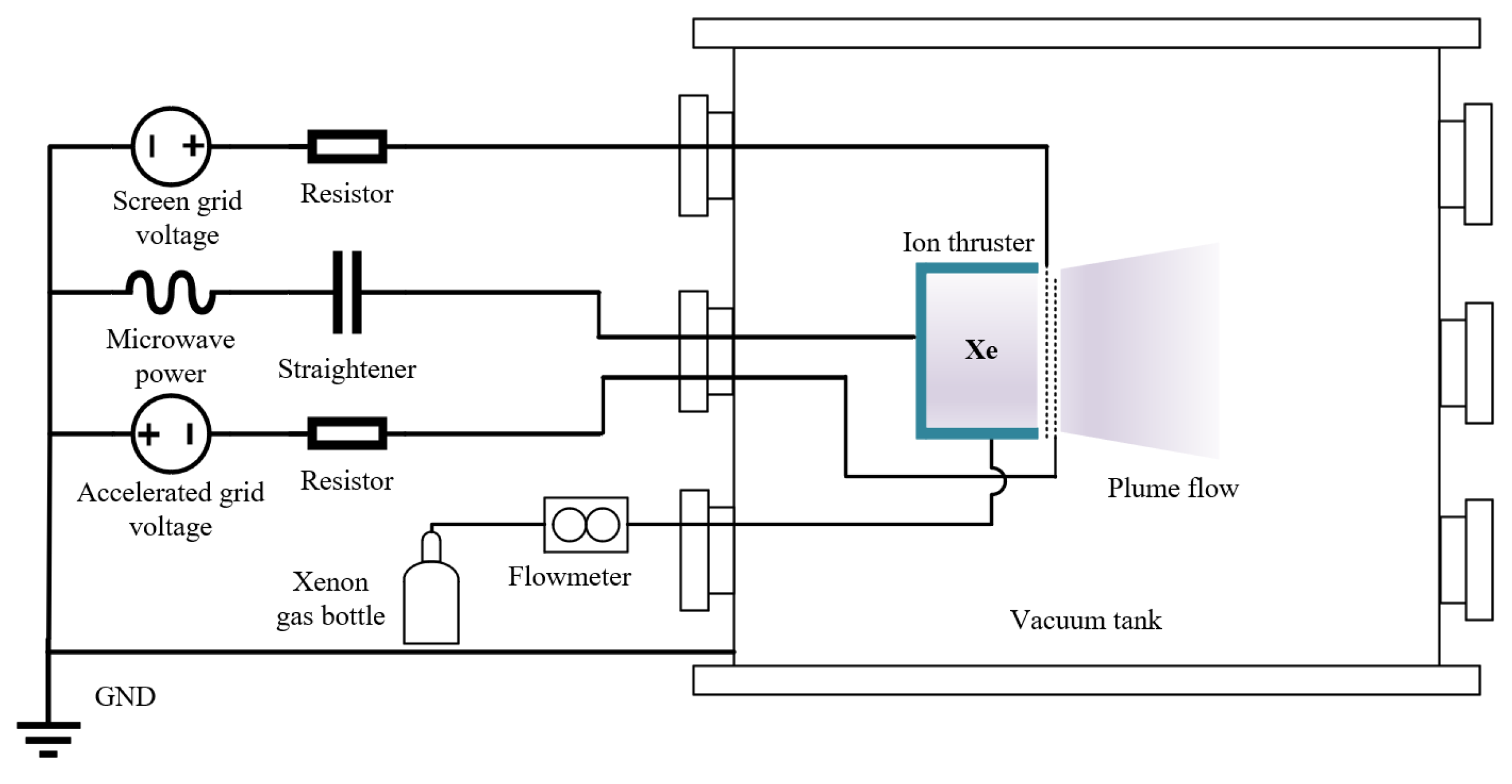 Aerospace 09 00760 g002 Aerospace 09 00760 g002