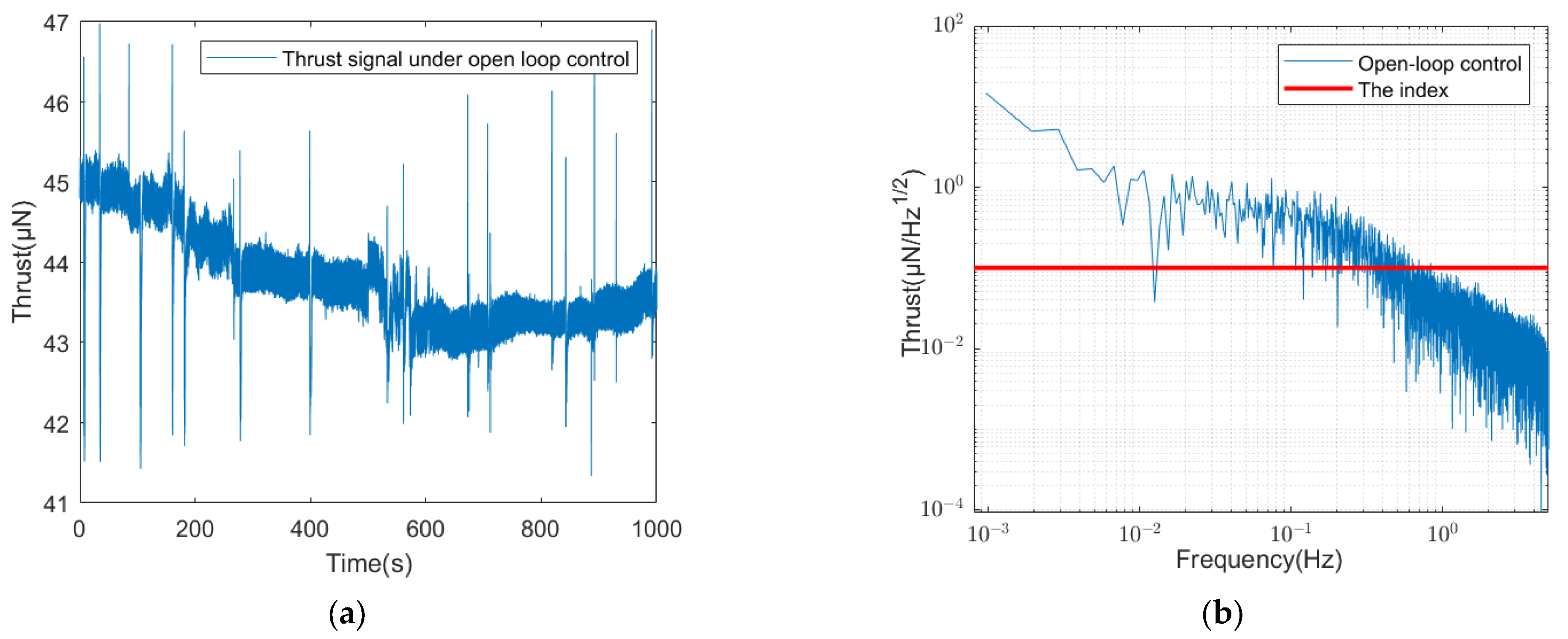 Aerospace 09 00760 g003 Aerospace 09 00760 g003