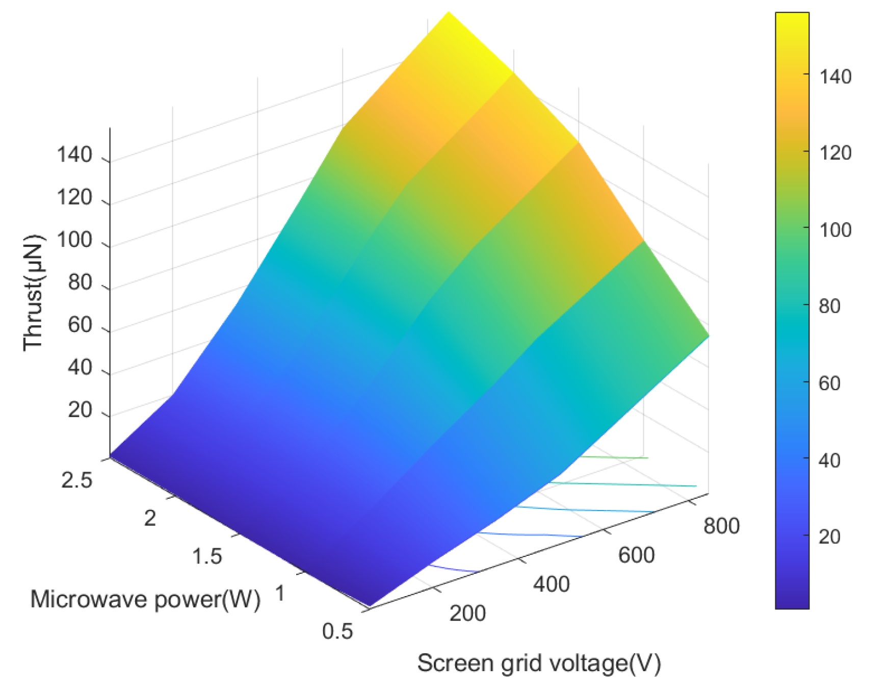 Aerospace 09 00760 g004 Aerospace 09 00760 g004