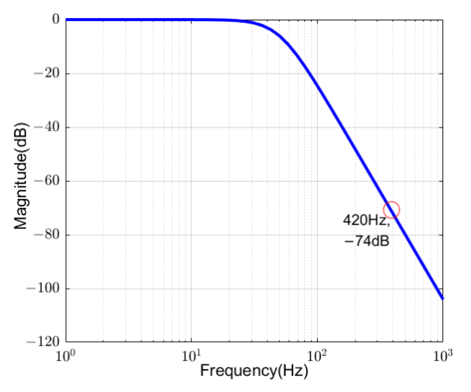 Aerospace 09 00760 g009 Aerospace 09 00760 g009